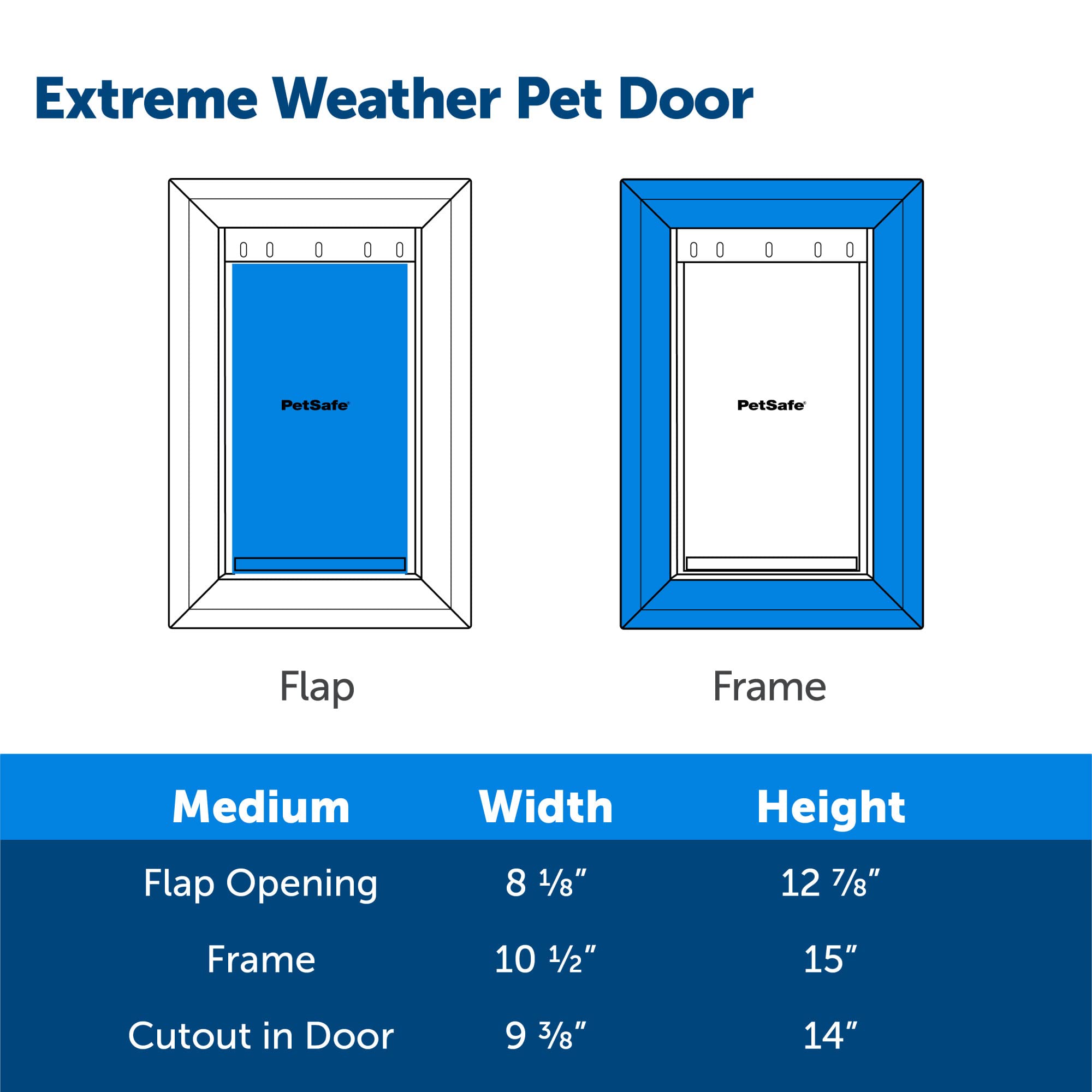 PetSafe Extreme Weather Never Rust Pet Door - Energy Efficient Cat & Dog Door for Medium Pets - Perfect for Indoor & Outdoor Use in All Seasons