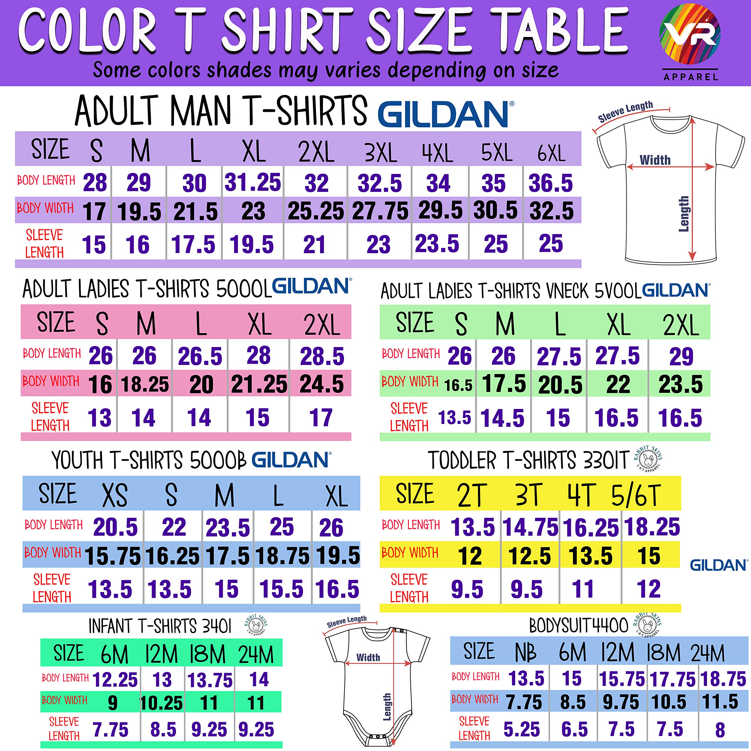 1st Birthday Matching Family Shirts - Strawberry Theme Outfits for Mom, Dad & Sister | Sweet Strawberry Party Outfits for Girls | Perfect for Birthday Photos & Family Celebrations