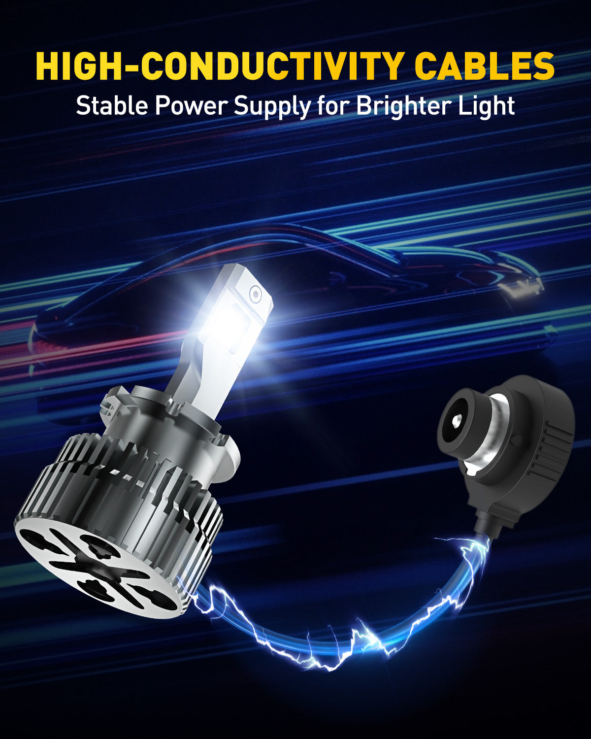 D4S LED Headlight Bulbs - 120W 24000LM High/Low Beam Conversion Kit - Xenon HID Replacement for Cars, Trucks, SUVs - Bright White Light for Night Driving & Off-Road Use