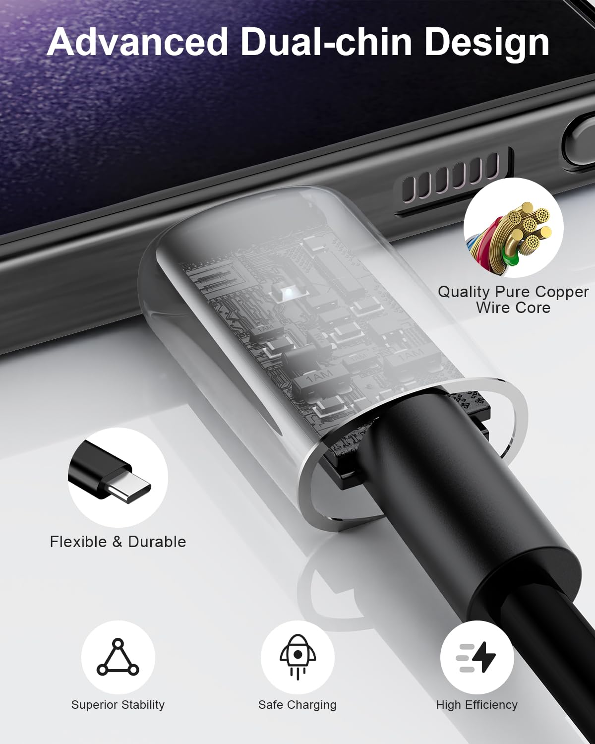 2 Pack USB C Fast Charger Block with Cable - 20W PD Quick Charge Wall Charger for iPhone 15/14/13, Galaxy S24/S23/S22, Pixel 7/6 - Perfect for Home, Office & Travel Charging