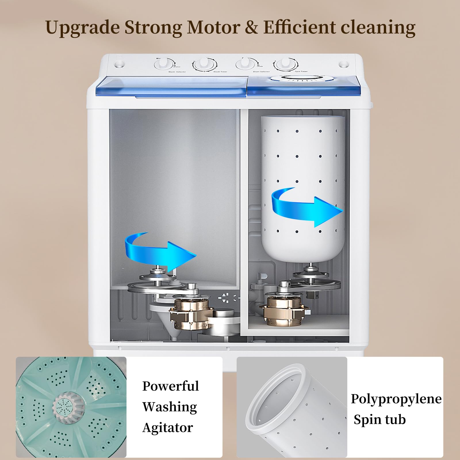 VCJ Portable Twin Tub Washing Machine - 40lbs Capacity Compact Laundry Washer & Spinner Combo (24Lbs Wash & 16Lbs Spin) for Apartments, RVs, Dorms - Perfect for Small Spaces & Travel Use
