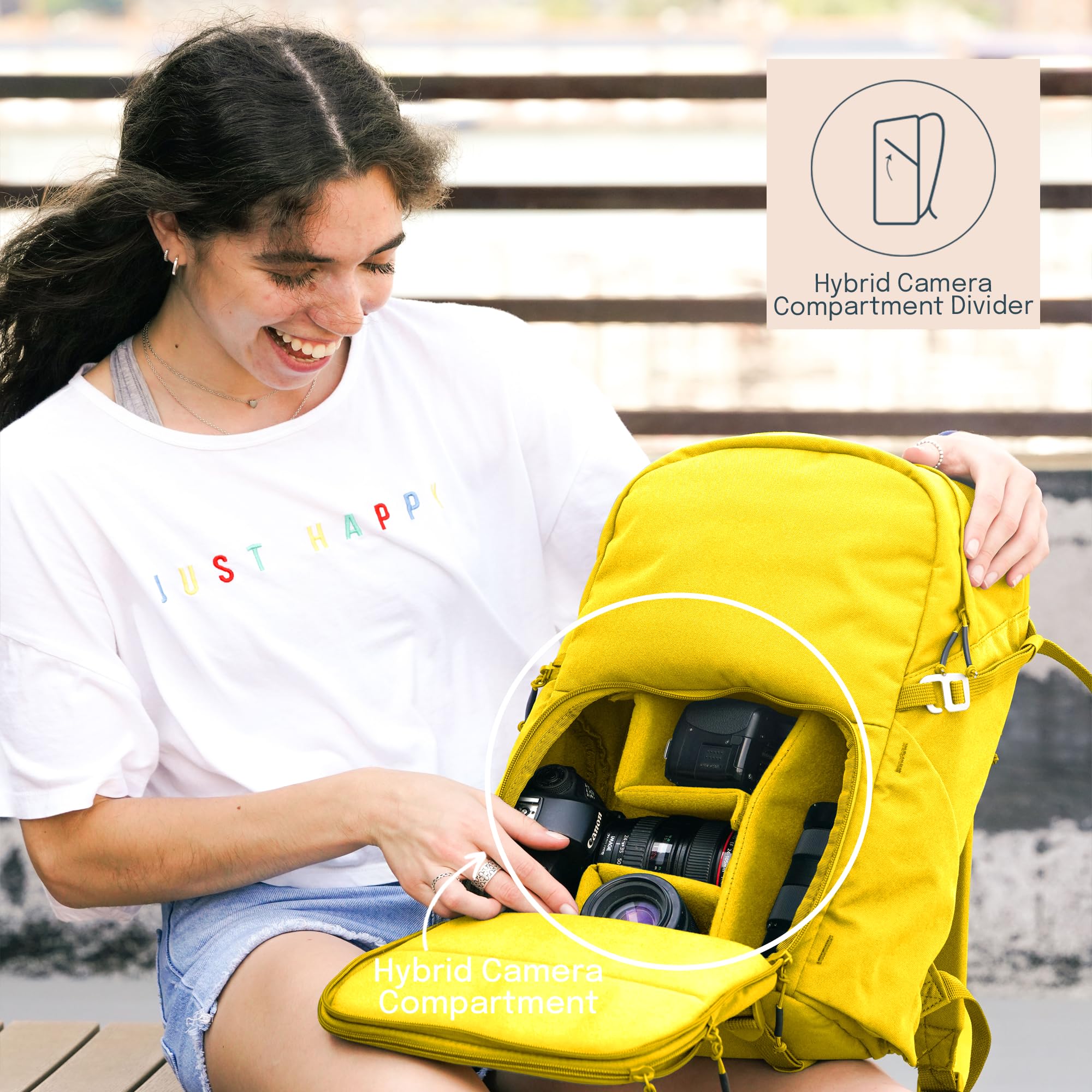 BREVITE The Jumper - 18L Compact Camera Backpack for Photographers | Waterproof DSLR & Laptop Backpack | Travel-Friendly Photography Bag for Hiking, Commuting & Air Travel (Lemon Yellow)