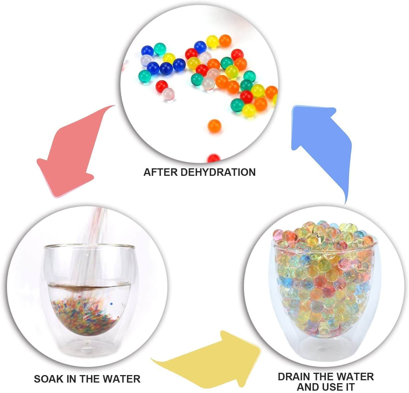 200,000pcs Water Beads for Gel Blasters, Sensory Toys & Home Decor - Fast US Shipping | Perfect for Kids Play, Stress Relief & Party Decorations
