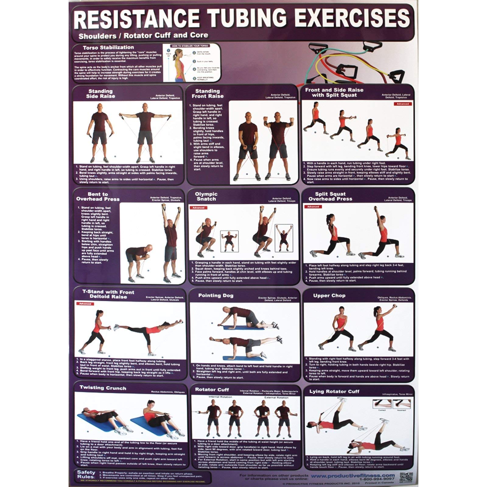 Resistance Tubing Workout Poster for Upper Body - Home & Gym Fitness Training Guide | Strength Exercises for Arms, Shoulders & Back