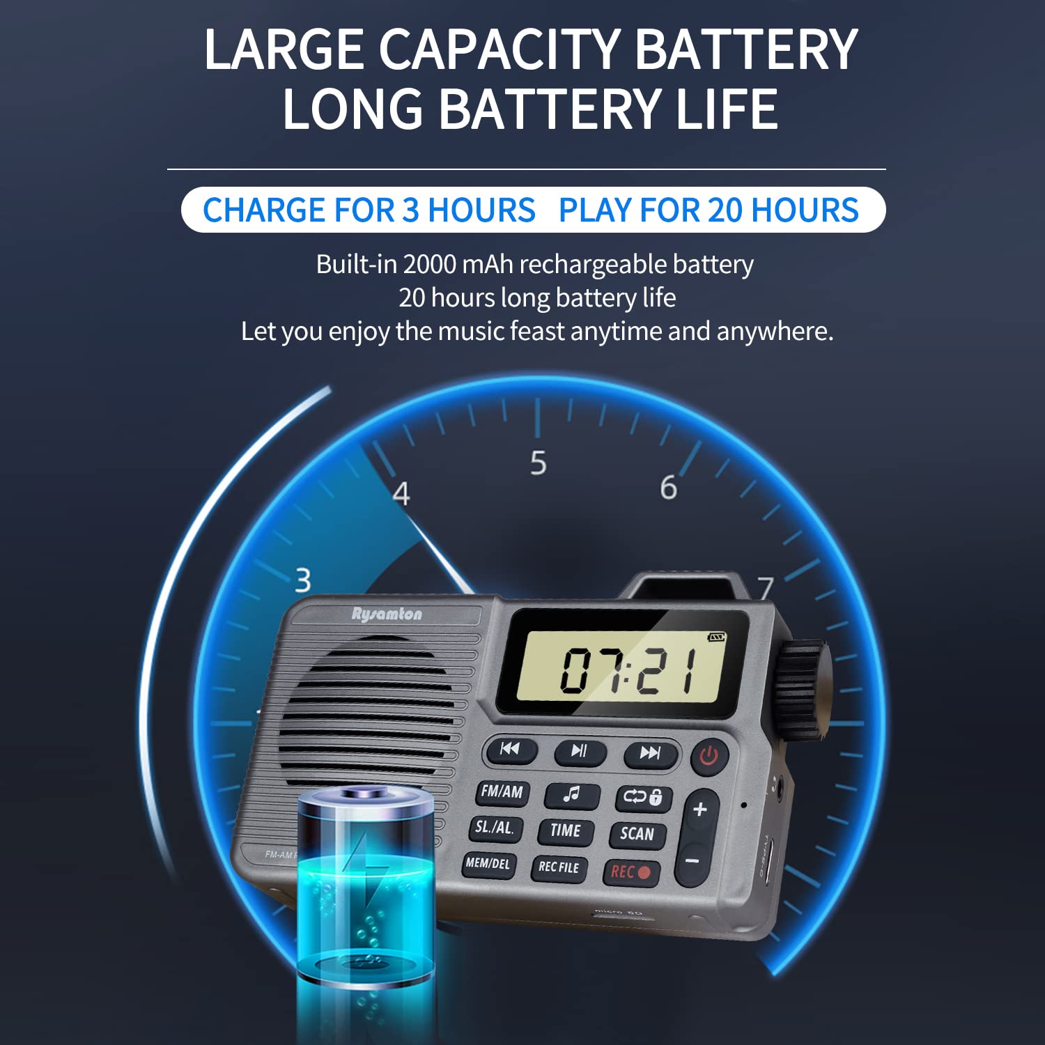 Portable AM/FM Radio with Bass Speaker - Micro SD Card Support, Recording, Long Battery Life, Alarm & Sleep Timer | Perfect for Camping, Travel, and Emergency Preparedness