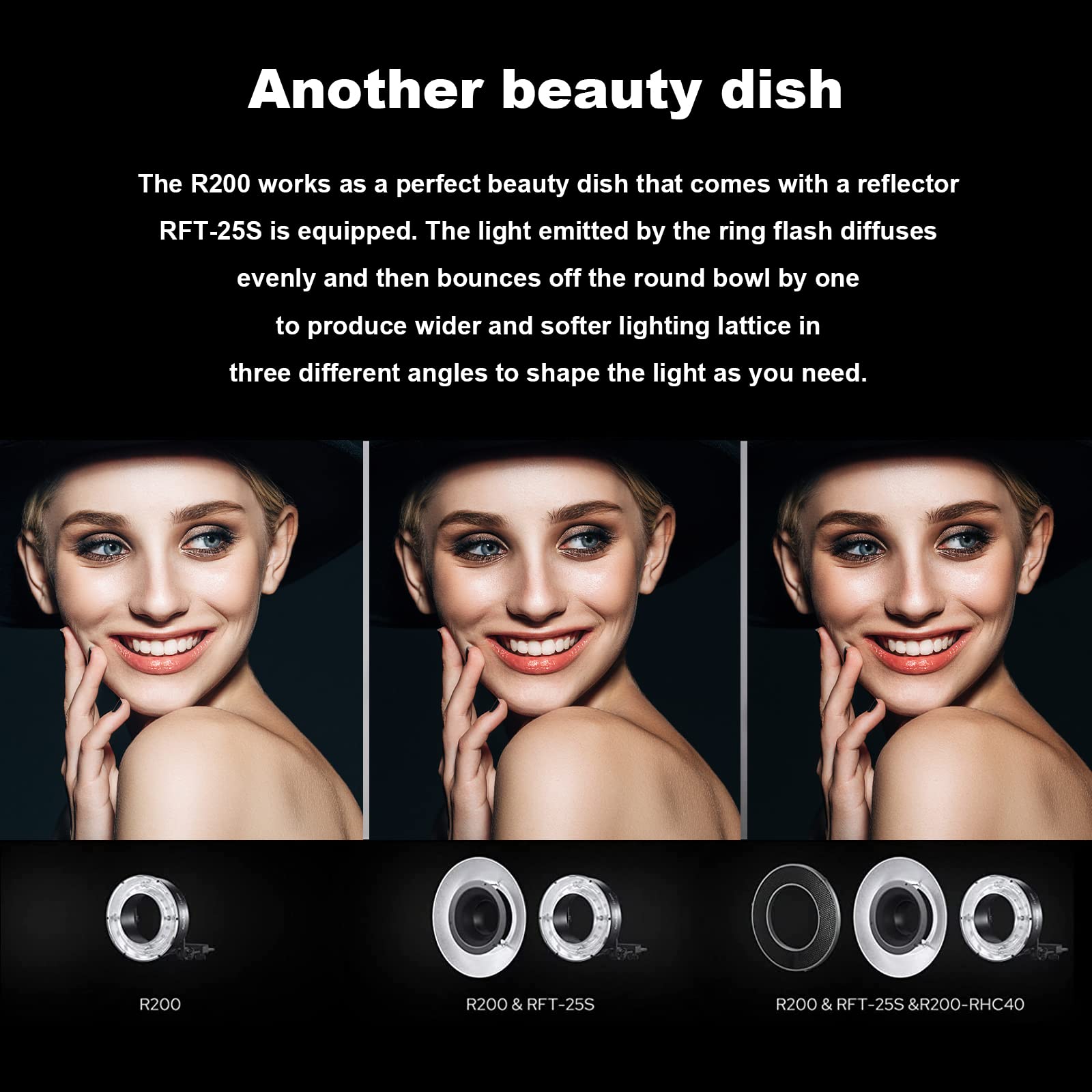 GODOX Silver Interior Beauty Dish Reflector Diffuser for Macro Ring Flash Speedlight - Perfect for Portrait, Product & Studio Photography