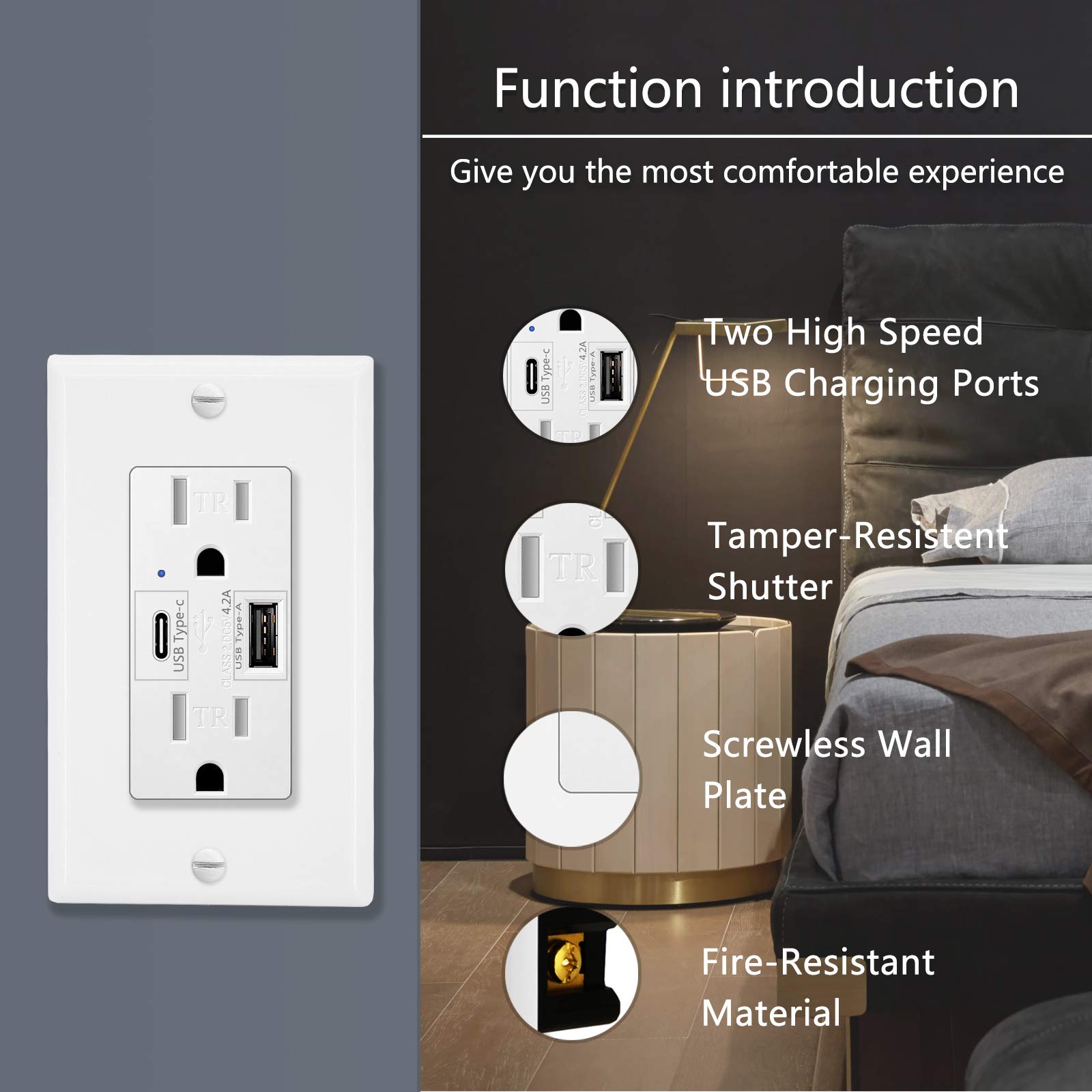 Greencycle 15A USB-C Charger - 2 Pack, UL Listed for Apple/Samsung/Google Devices - Perfect for Home & Office