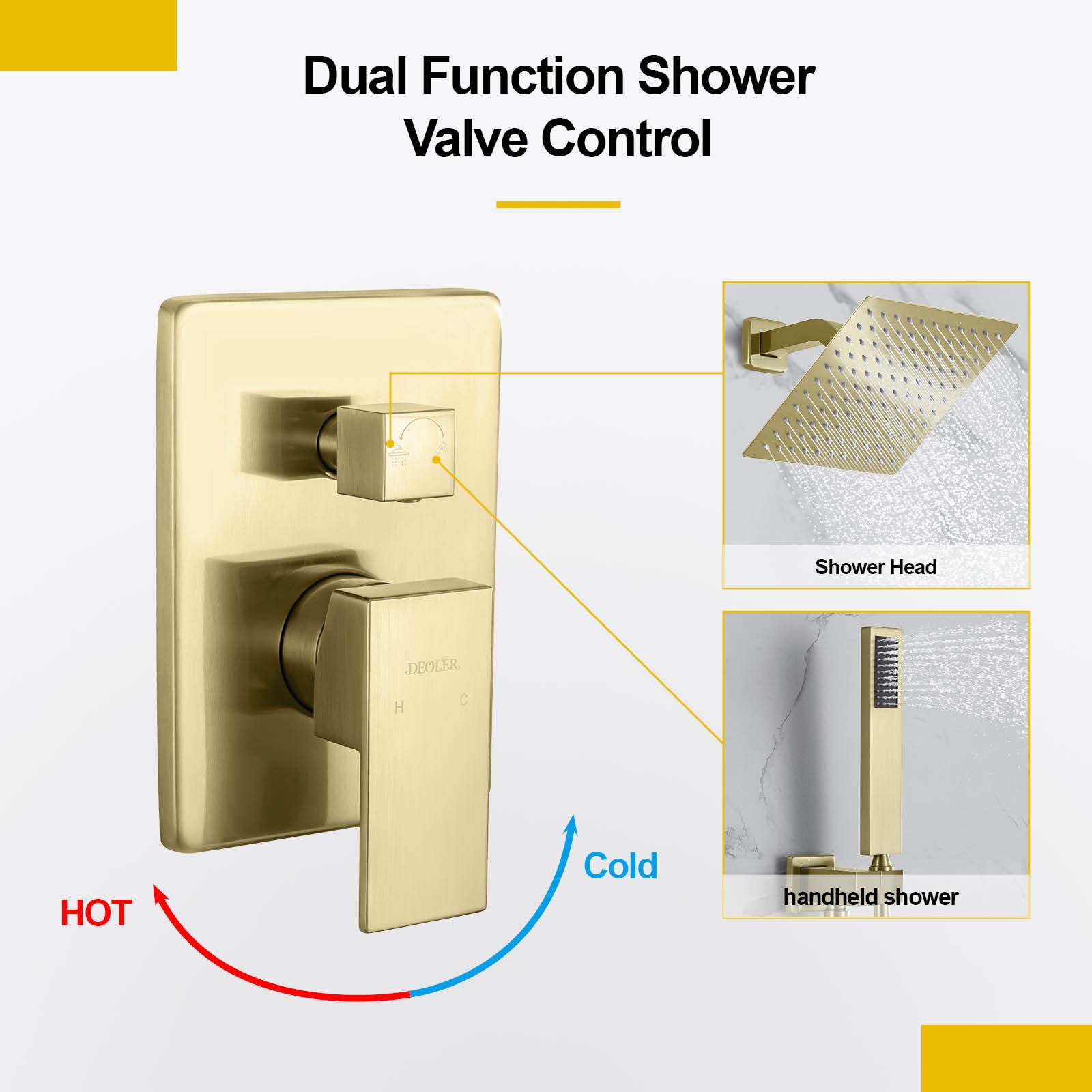Luxury 10 Inch Rain Shower System with Handheld Shower Head - Wall Mounted Brushed Gold Bathroom Shower Faucet Set with Valve & Trim Kit - Perfect for Modern Master Bathrooms & Spa-Like Showers