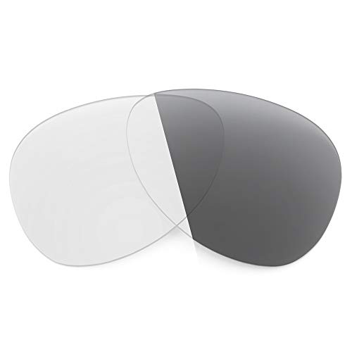 Adapt Gray Photochromic