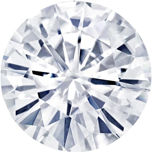 White Moissanite, April