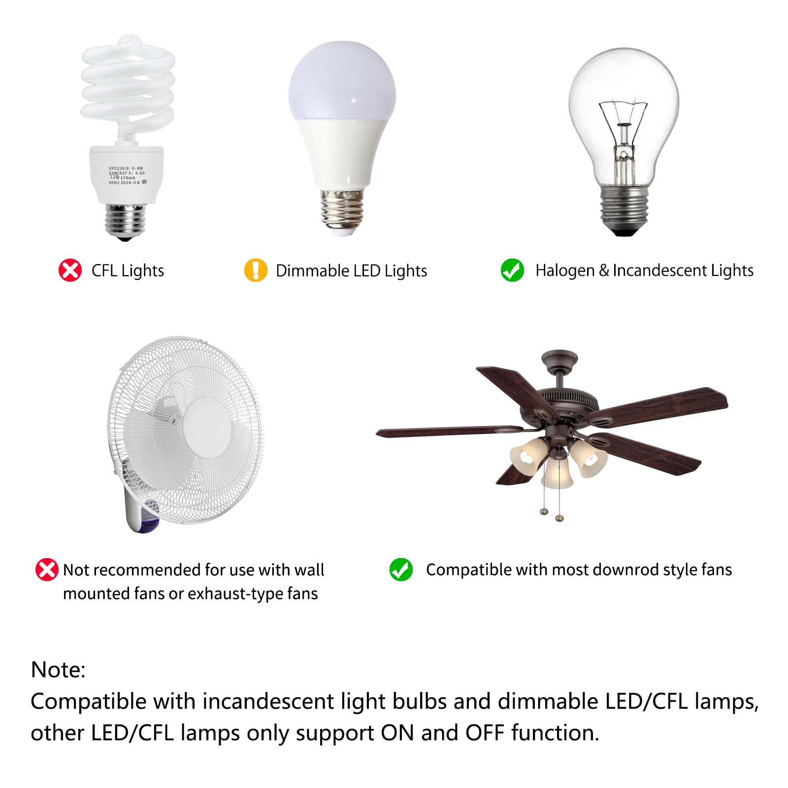 Universal Ceiling Fan Remote Control Kit - Replacement for Harbor Breeze, Hampton Bay & Hunter Fans - Includes FAN28R Receiver & FAN-53T Remote with Light Dimmer & 3-Speed Settings - 120V AC Compatible - Perfect for Bedroom, Living Room & Outdoor Patio Ceiling Fans