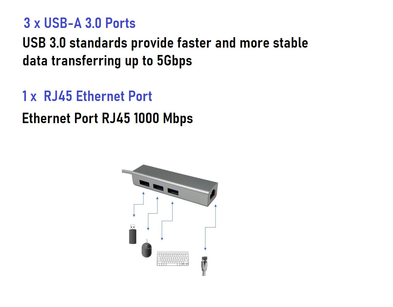 4-in-1 USB C Hub with 3 USB-A Ports & Ethernet Adapter - Perfect for MacBook, Laptop, and Office Workstations