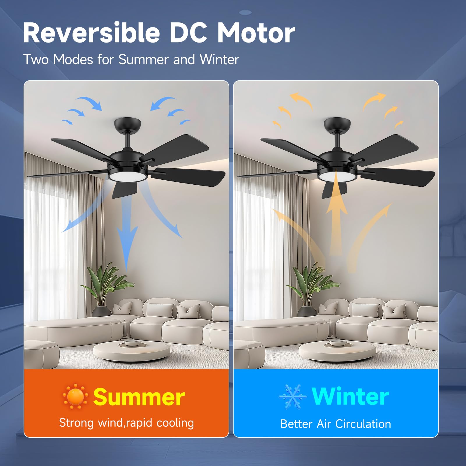 46 Inch Ceiling Fan with Lights and Remote Control - Ultra Quiet Reversible DC Motor, Dimmable LED Backlight, High Airflow for Large Rooms - Perfect for Living Room, Bedroom, and Office (Black)
