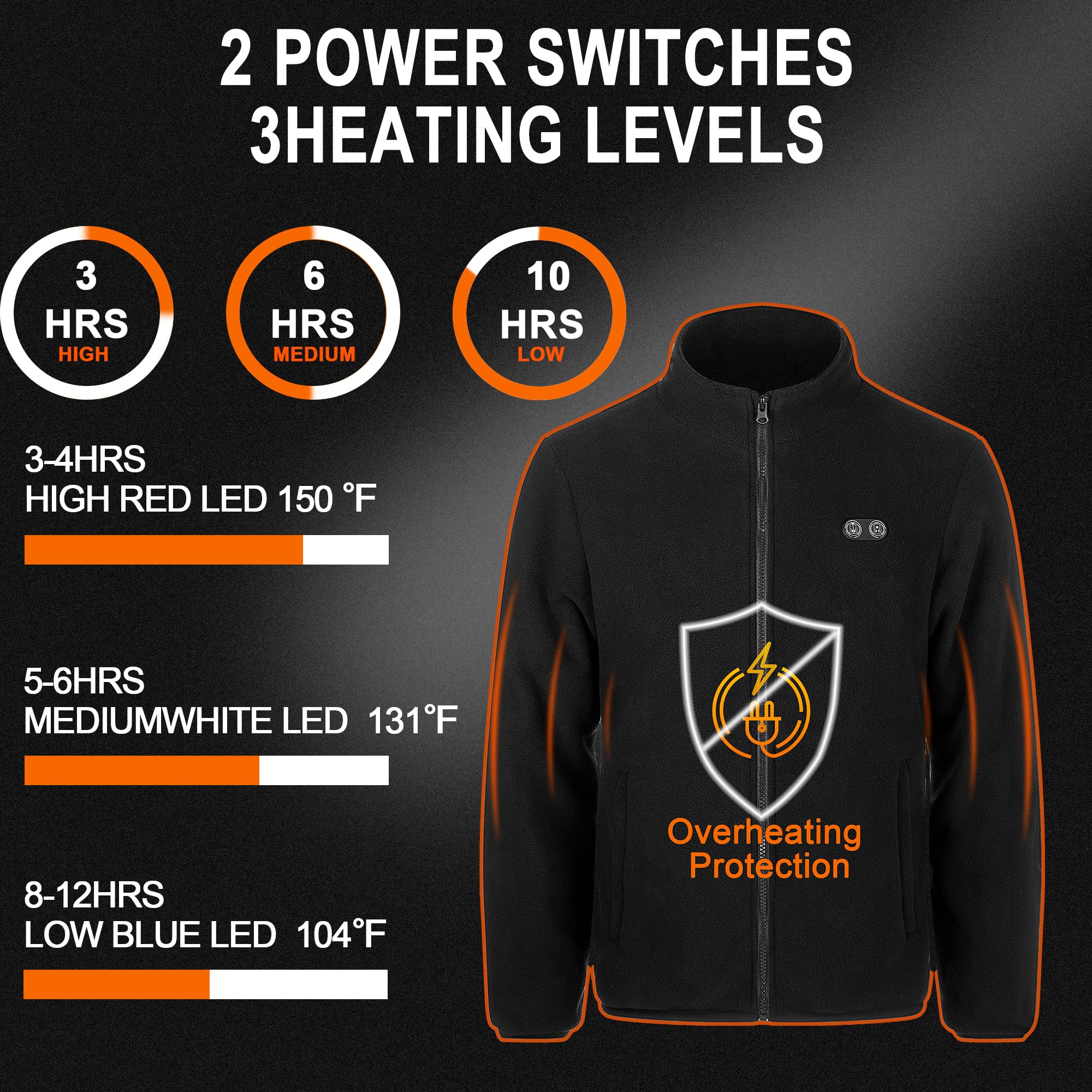 Women's Heated Jacket with Battery Pack - Rechargeable Electric Fleece Winter Coat with Detachable Hood for Outdoor Activities, Hunting & Cold Weather Wear