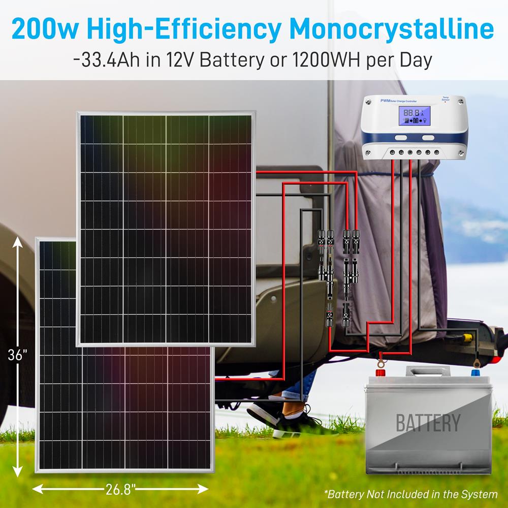 100W Mono Solar Panel Starter Kit - Portable Solar Power System for Camping, RV, Off-Grid & Emergency Use