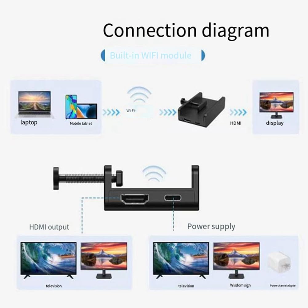 5G Wireless Screen Projector - Dual Screen Transmission for Home Theater & Office Presentations | Portable HD Projector for Movies, Gaming & Business Meetings (1 PC)