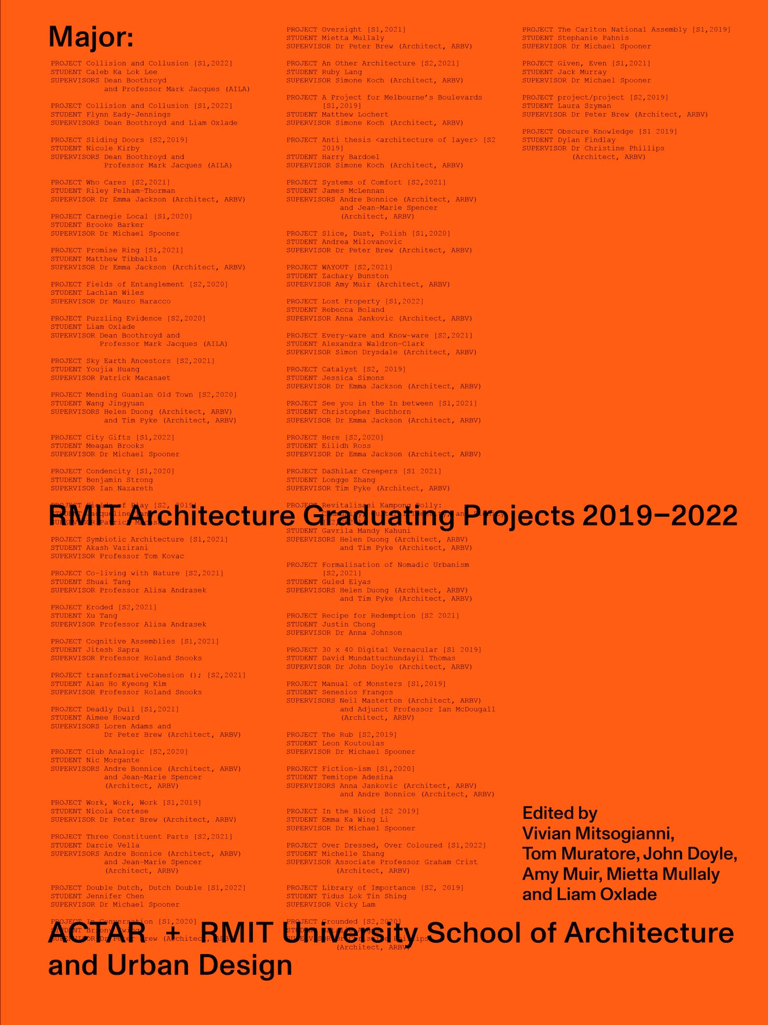 RMIT Architecture Graduating Projects 2019-2022 | Student Design Portfolio & Showcase | Perfect for Architecture Students, Professionals & Exhibitions