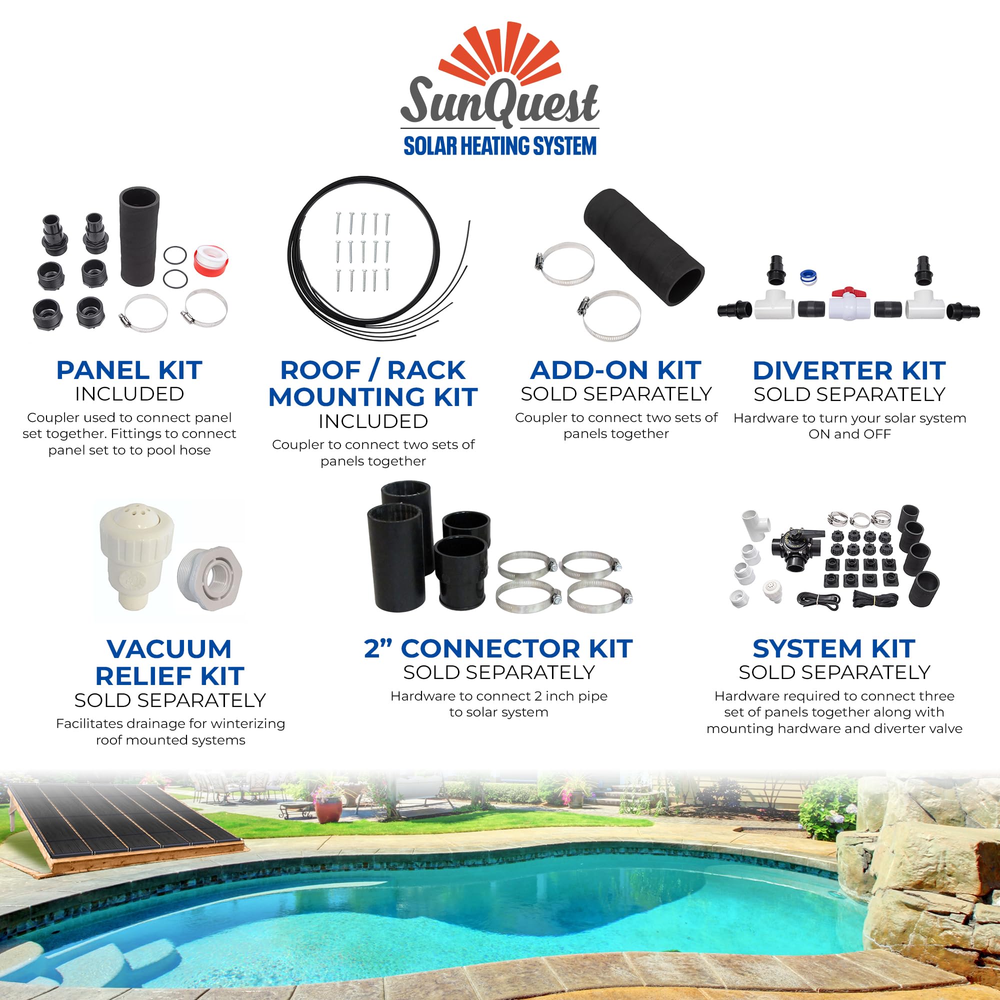 SunQuest Solar Pool Heater Panels - 2 Pack (2ft x 12ft) with Roof/Rack Kit - Efficient Solar Water Heater for Above Ground & Inground Pools - DIY Polypropylene UV-Resistant Panels | Perfect for Backyard Pool Heating & Energy Savings
