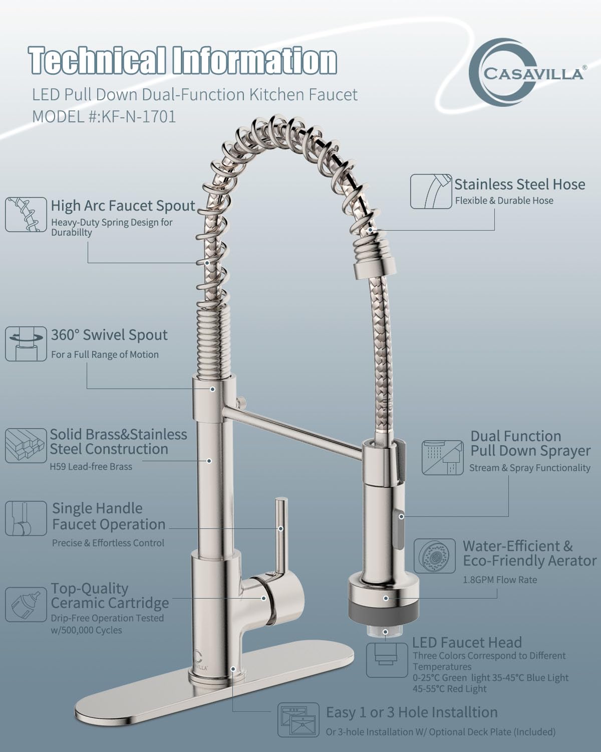 LED Light Kitchen Faucet with Soap Dispenser - Brushed Nickel Single Handle Pull Down Sprayer Stainless Steel Sink Faucet for RV, Camper, Farmhouse & Home Kitchen - Perfect for Modern, Small & Mobile Living Spaces