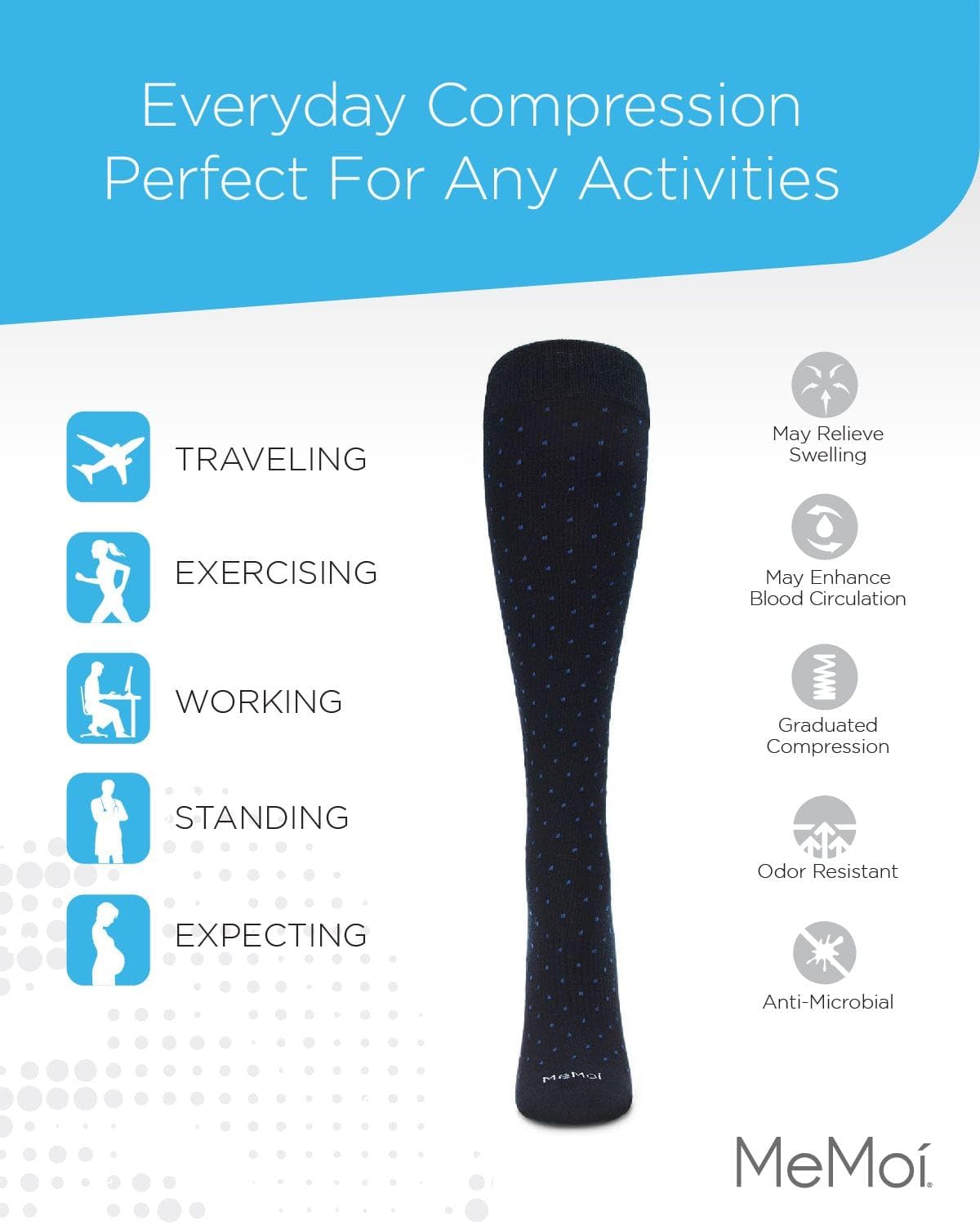MeMoi Unisex Swiss Dot Cotton Blend 15-20mmHg Graduated Compression Socks for Circulation & Travel - Comfortable Support Socks for Running, Nursing & Long Flights