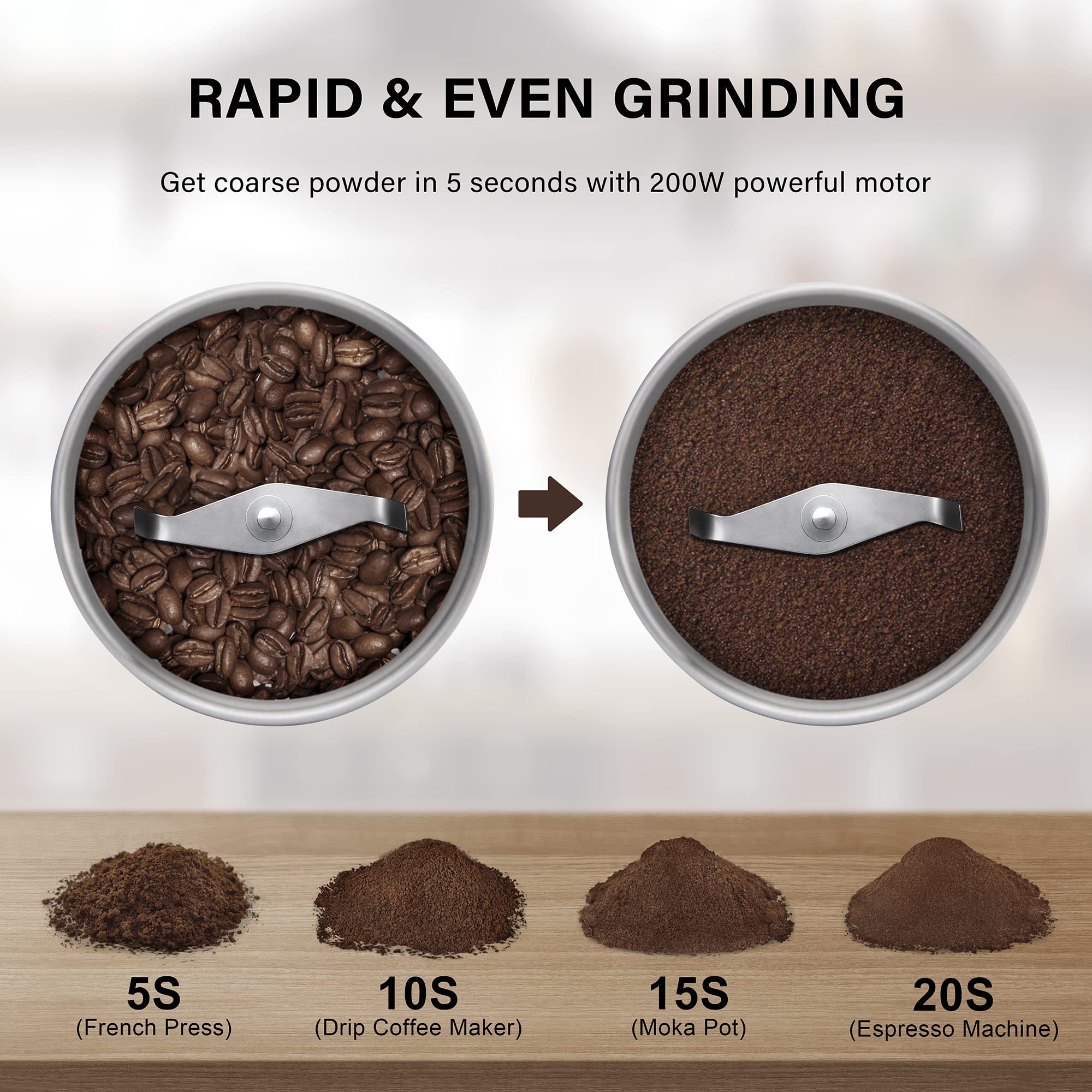 Electric Herb & Spice Grinder - 200W Motor with 5.3oz Stainless Steel Bowl for Coffee Beans, Nuts, Grains - One-Touch Operation & Pollen Catcher - Perfect for Kitchen, Camping & Travel Use