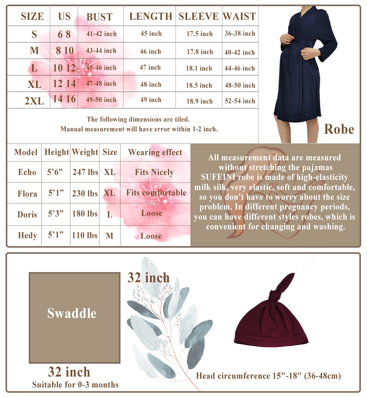 SUFEINI Maternity Robe with Matching Swaddle Blanket Set - Soft Postpartum Nursing Robe & Baby Swaddle - Comfortable Breastfeeding Sleepwear for New Moms (Perfect for Hospital, Nursing & Relaxing at Home)