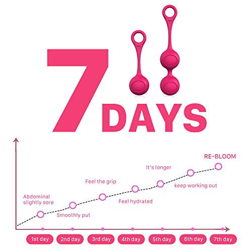 Premium Kegel Exercise Balls with Vibration - Silent Pelvic Floor Trainer for Women, High-Quality Adult Intimate Toy for Couples, Perfect Gift for Her | Strengthen Core & Enhance Intimacy During Yoga, Postpartum Recovery & Couples Play