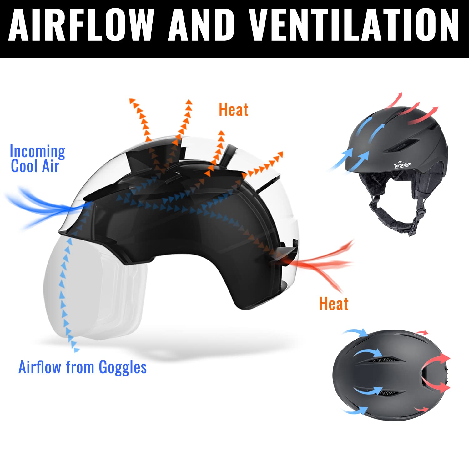 Best Ski & Snowboard Helmet for Men, Women & Youth - Lightweight ASTM Certified Snow Sports Helmet with Audio Compatibility | Perfect for Skiing, Snowboarding & Winter Sports