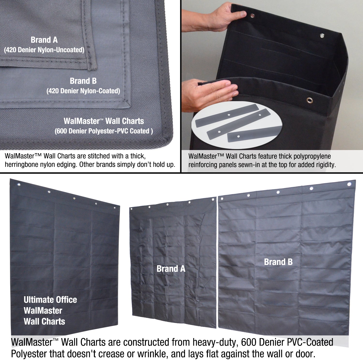 Ultimate Office WalMaster Heavy Duty Wall Chart Filing System - 20 Pockets with Label Holders, Wall File Organizer for Classroom & Office - Includes PocketFiles, Mounting Hardware & Door Hooks - Perfect for Document Storage, Teacher Organization & Home Office Filing
