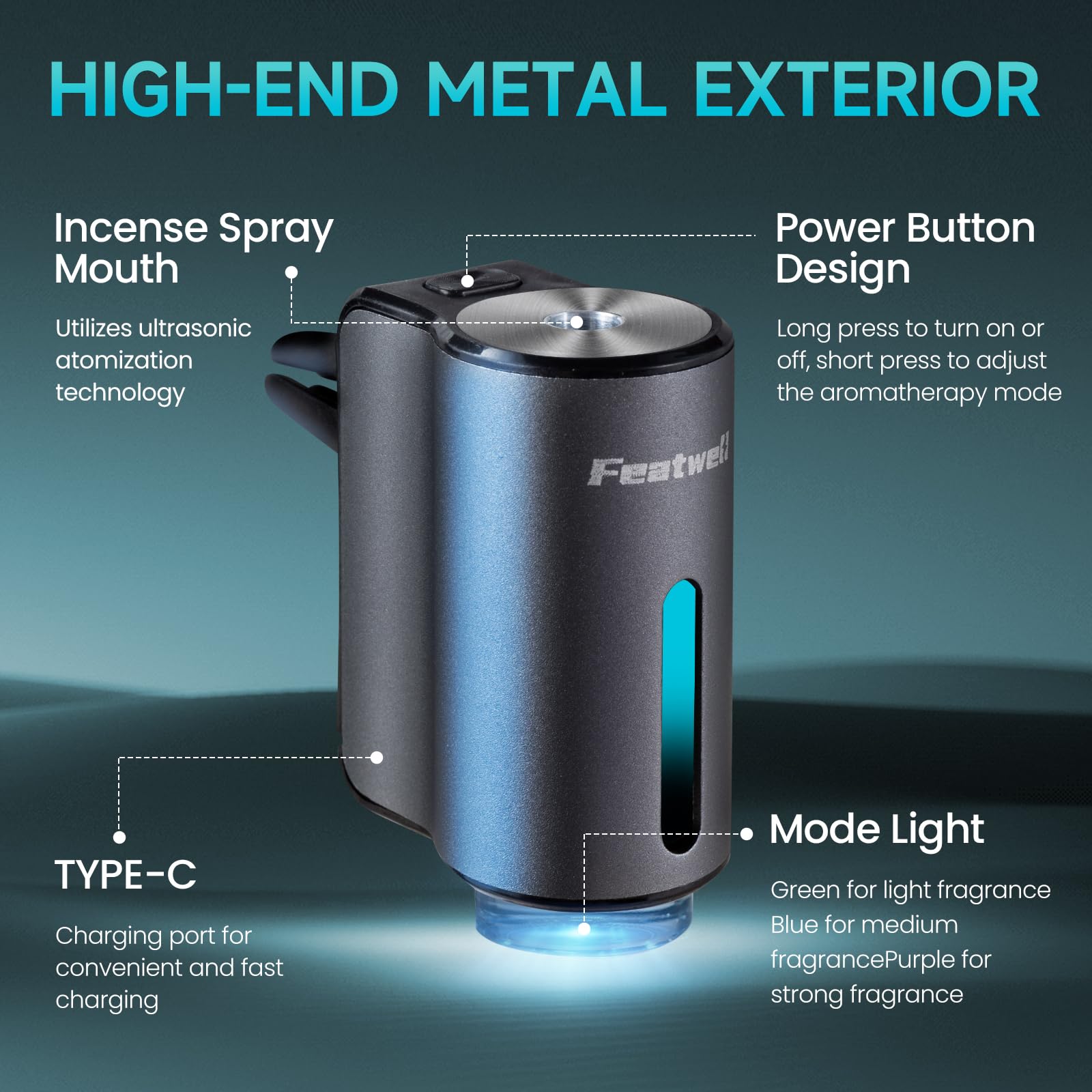 Rechargeable Car Air Freshener with 3 Adjustable Modes - Intelligent Aroma Diffuser for Cars (Grey) | Perfect for Long Drives, Office Commutes & Family Road Trips