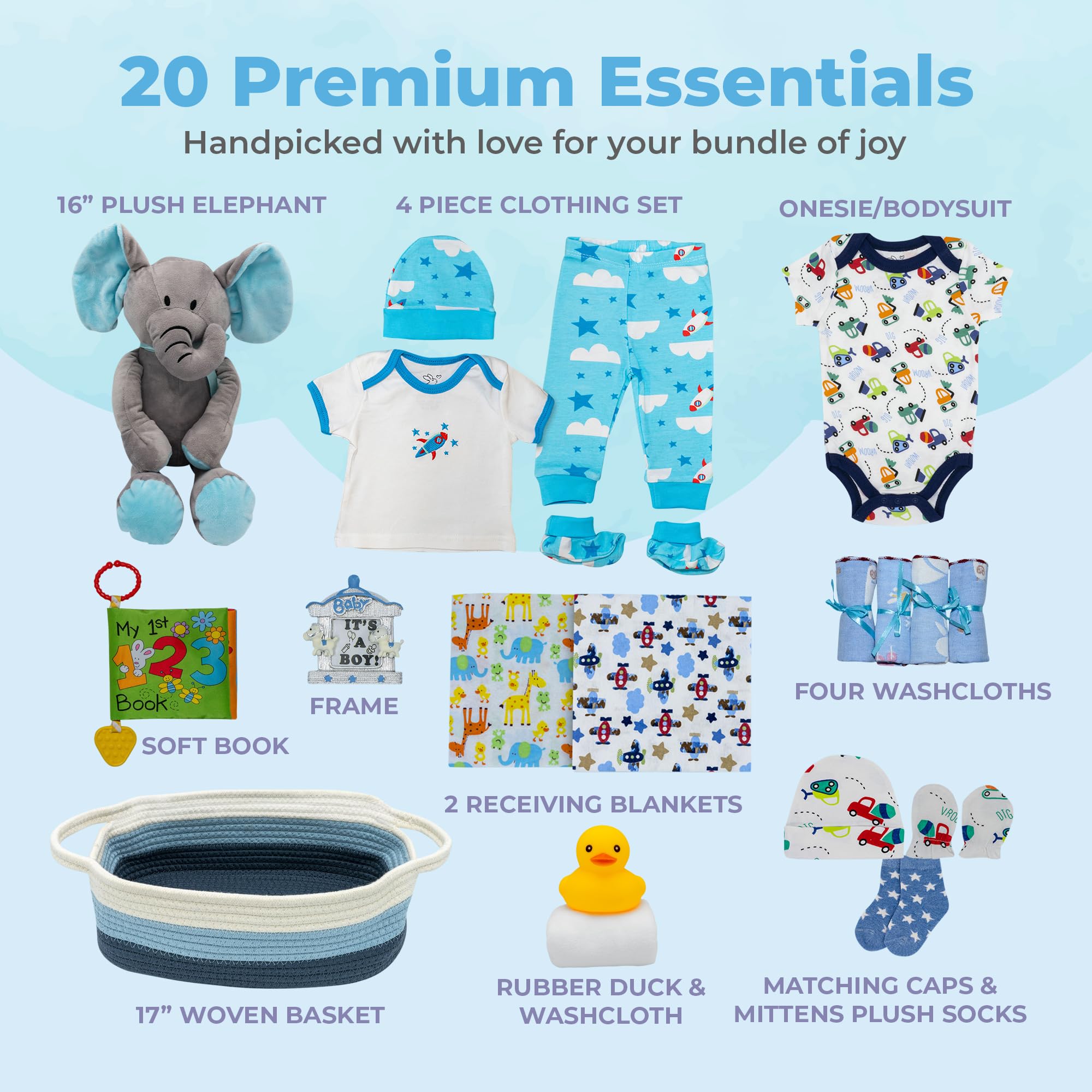 Premium Newborn Baby Boy Gift Basket Set - Complete Baby Essentials & Layette in Blue | Perfect Baby Shower Gift for Expecting Moms | Thoughtful Present for New Parents | Ideal for Hospital Welcome, Christening & First Birthday Celebrations | by Nikki's Gift Baskets