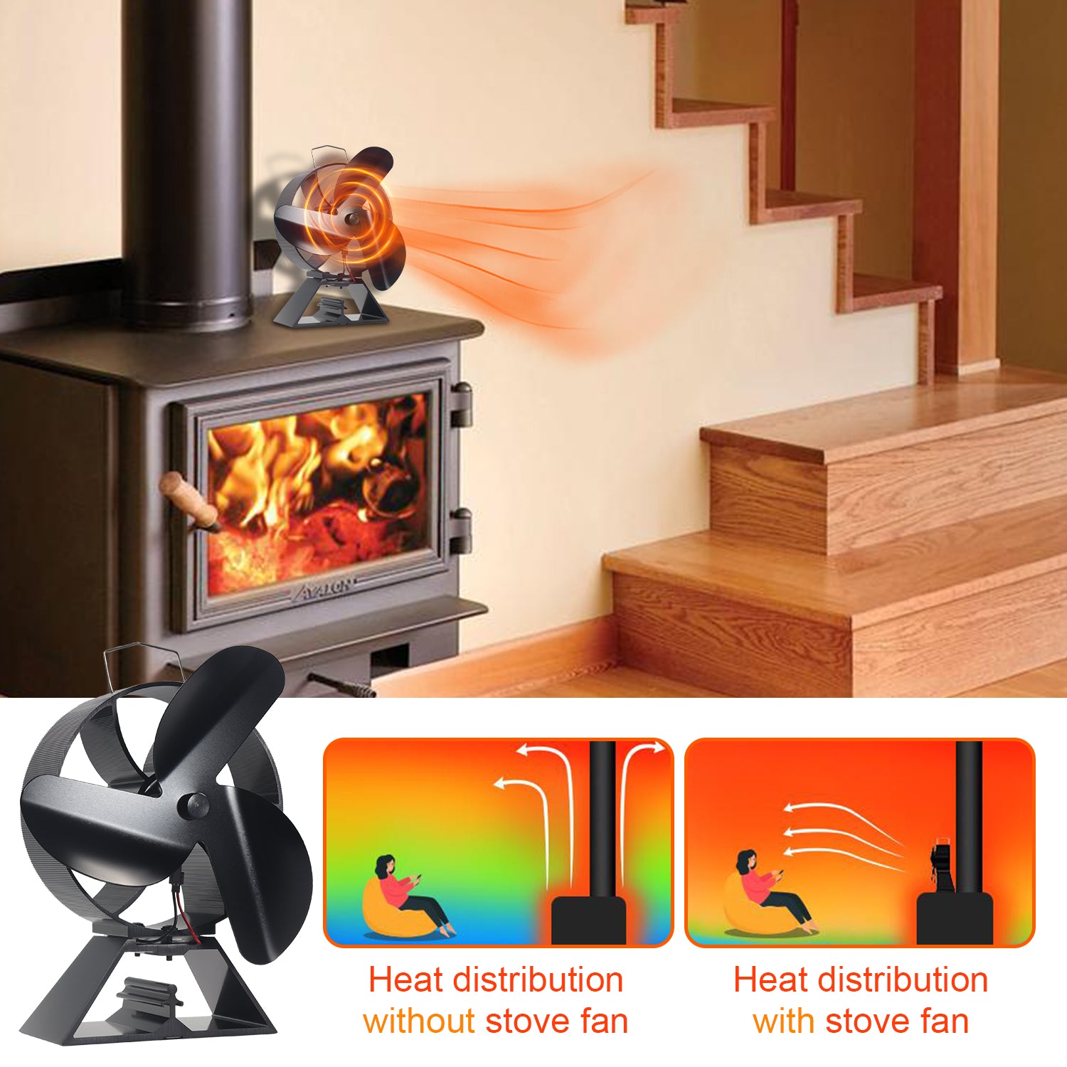 3 Blade Stove Fan VDSF643 - Eco-Friendly Heat Powered Stove Fan for Wood Burning Stoves - Perfect for Energy Efficient Home Heating & Improved Air Circulation in Living Rooms, Cabins & RVs