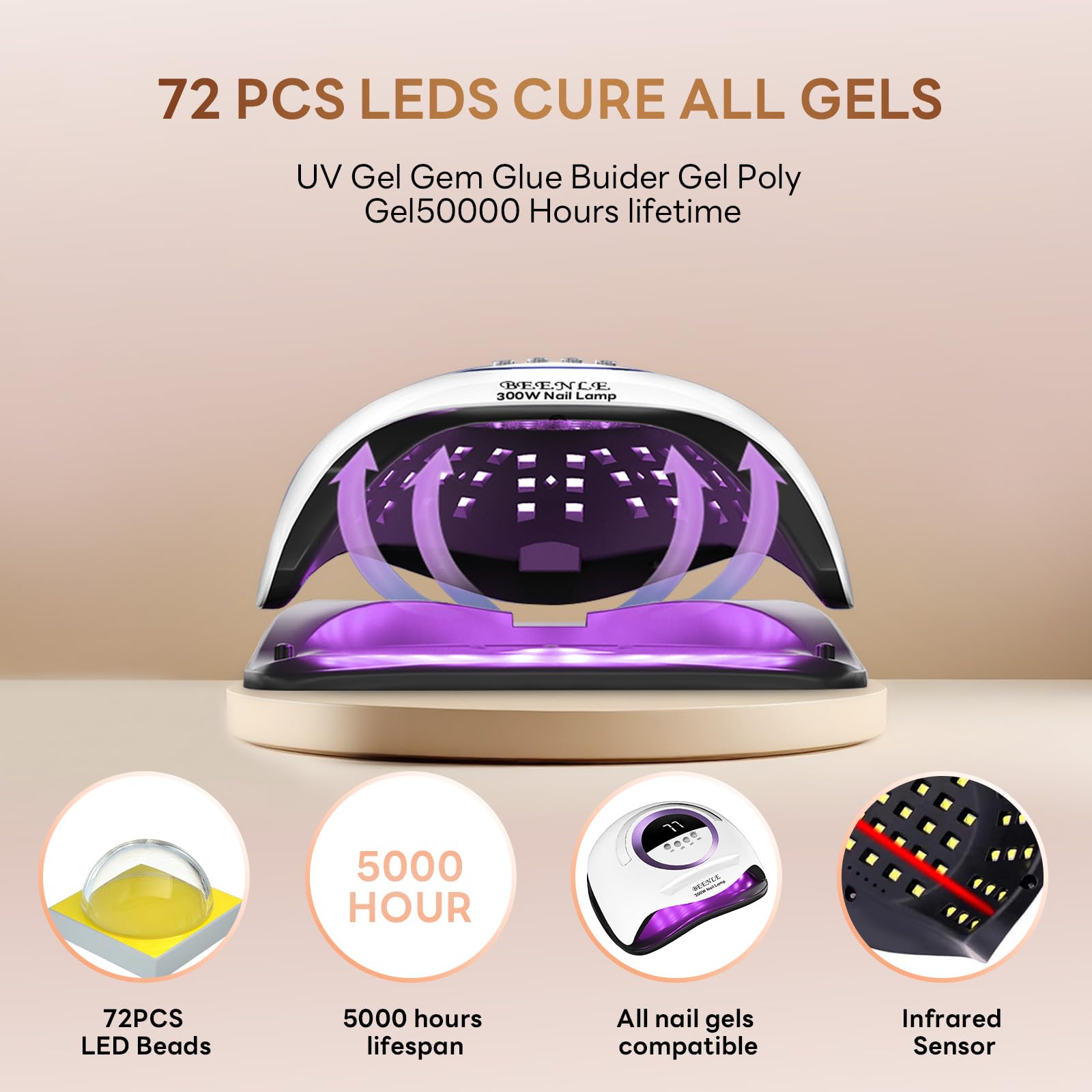 300W Professional LED UV Nail Lamp with 72 LED Beads - Auto Sensor & 4 Timer Settings for Fast Gel Nail Curing - Perfect for Home Manicures & Salon Nail Art