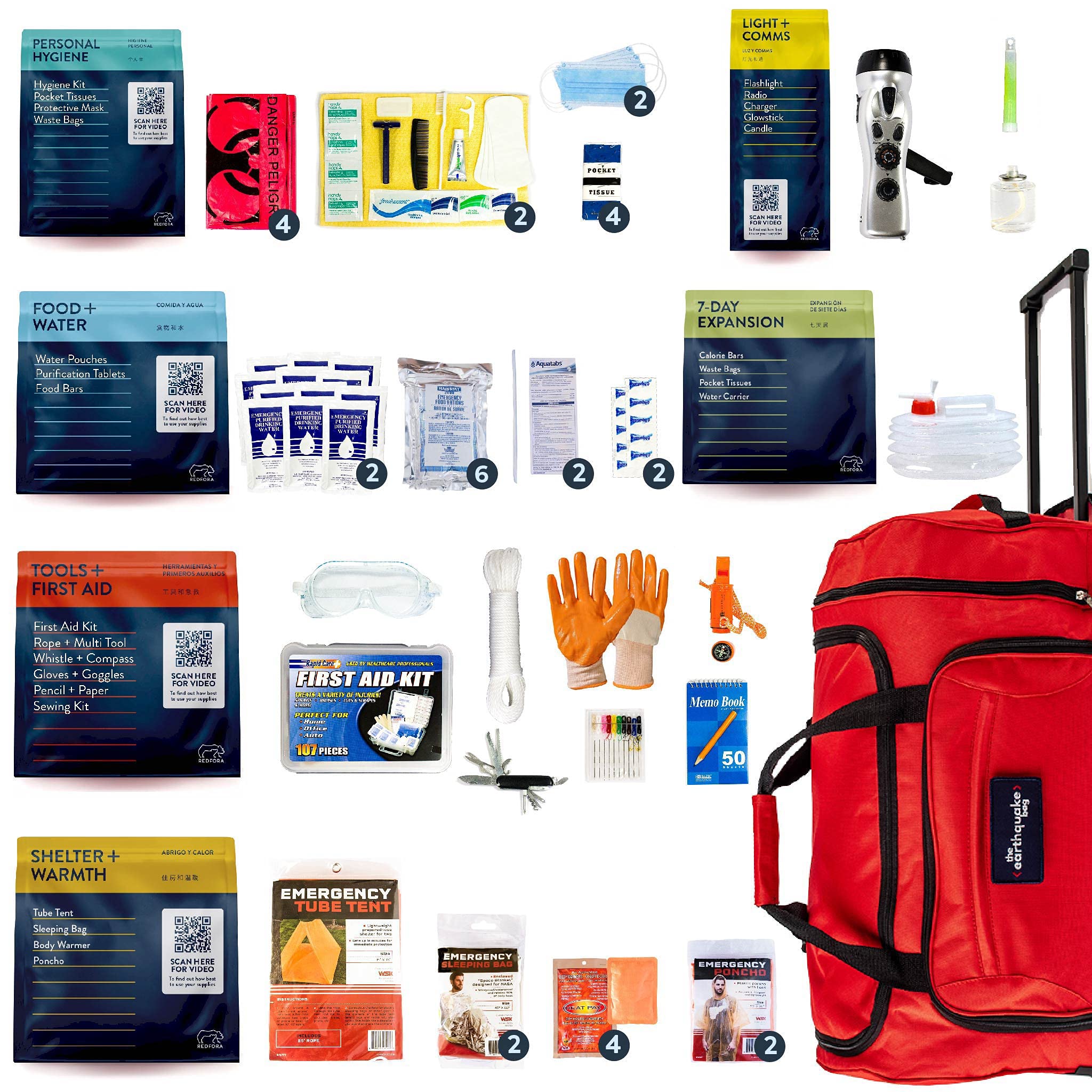 Complete Earthquake Survival Kit – 1 Week Emergency Supplies for Earthquakes, Hurricanes, Wildfires & Floods | Disaster Preparedness for Home, Car & Outdoor Use