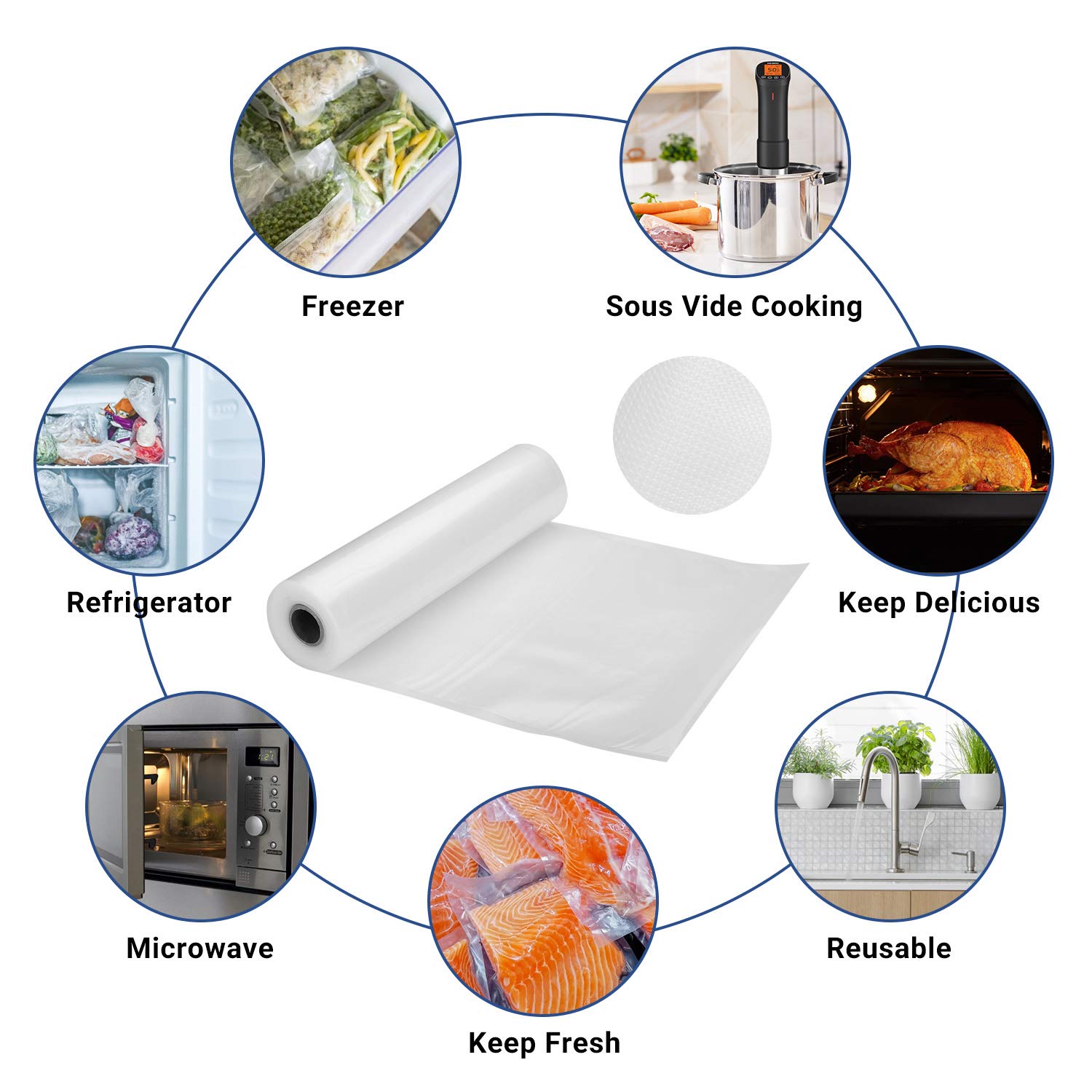 Inkbird 4 Rolls Vacuum Sealer Bags (11