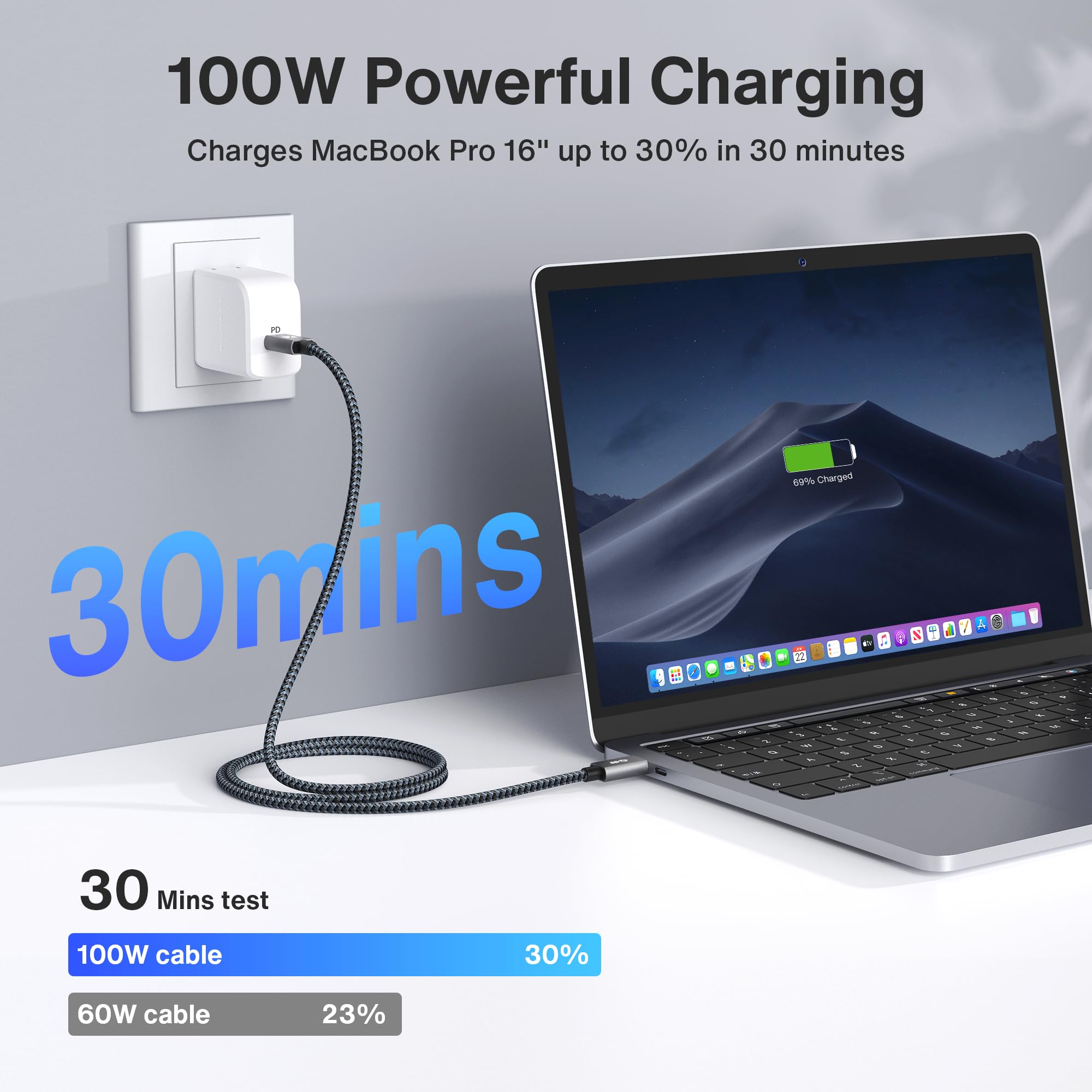 IVANKY USB C 3.2 Gen 2 Cable 20Gbps 3.3ft - 4K USB C to USB C Fast Charging Cable 100W PD - Thunderbolt 3/4 Compatible Data Transfer Cable for iPhone 16 Series, MacBook Pro, iPad Pro - Perfect for High-Speed Charging & 4K Video Streaming