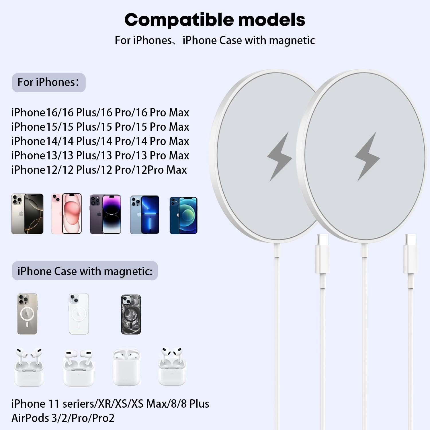 2-Pack Magnetic Wireless Charger with 20W USB-C Block - Fast MagSafe Charging Pad for iPhone 16/15/14/13/12 & AirPods Pro/3/2 | 6FT Cable | Perfect for Home, Office & Travel