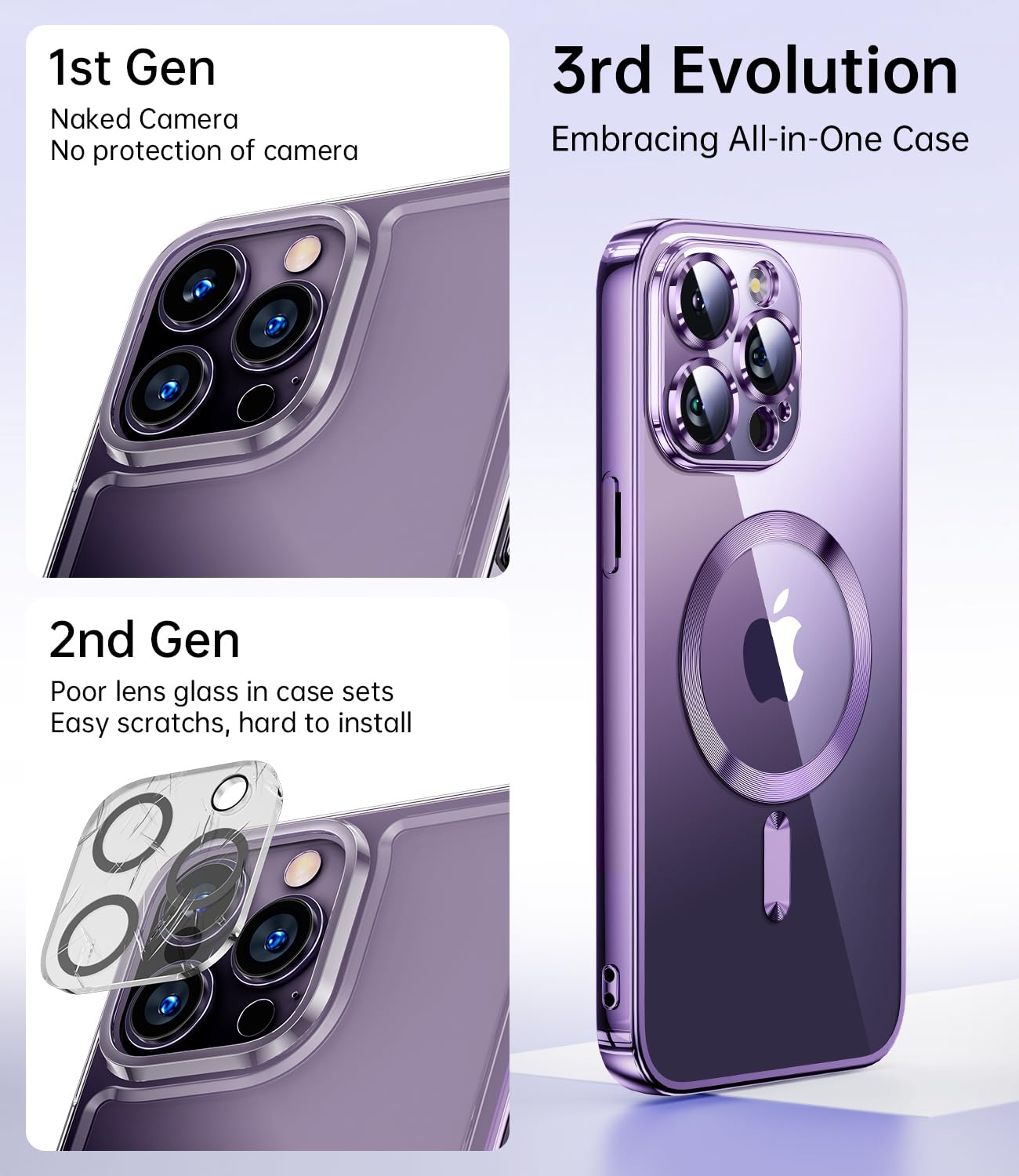 Magnetic Clear iPhone 14 Pro Max Case with Full Camera Protection | Slim Luxury Design for Women & Men | Military-Grade Drop Protection | Perfect MagSafe Compatibility | 6.7 Inch Purple Phone Cover - Ideal for Daily Use, Travel & Outdoor Activities