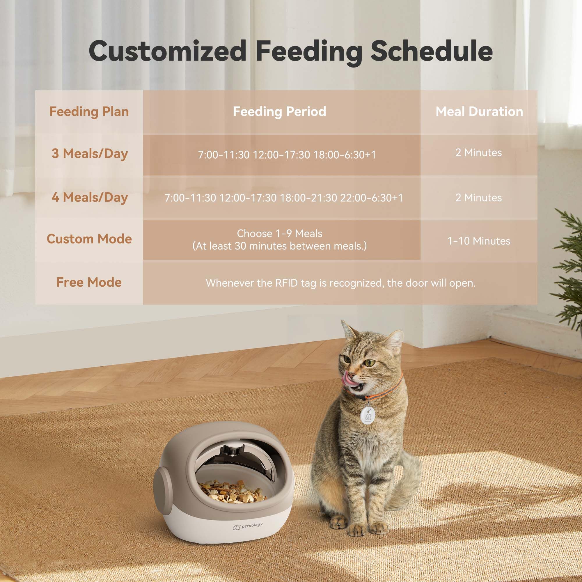 RFID Cat Feeder with Smart Collar Sensor - Automatic Timed Pet Food Dispenser for Multiple Cats - 4 Feeding Modes for Wet & Dry Food (Beige) - Perfect for Travel, Workdays & Multi-Cat Homes