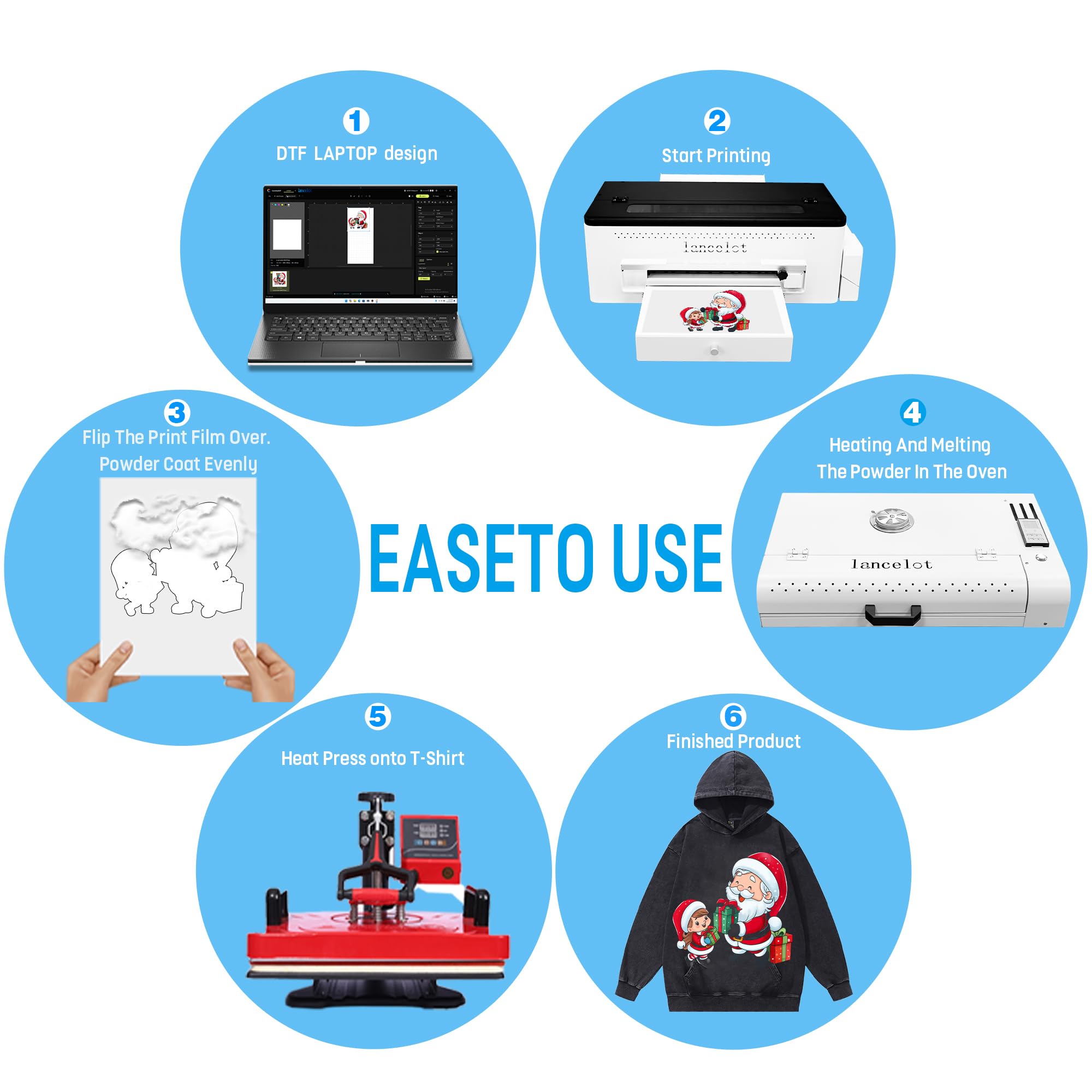 Lancelot A3 l1800 DTF Printer - Direct to Film Transfer Machine with Roll Feeder & White Ink Circulation System | Easy Operation for Dark & Light Fabric Printing | Perfect for T-Shirt, Hoodie & Textile Businesses (Includes Software, Computer & Consumables)