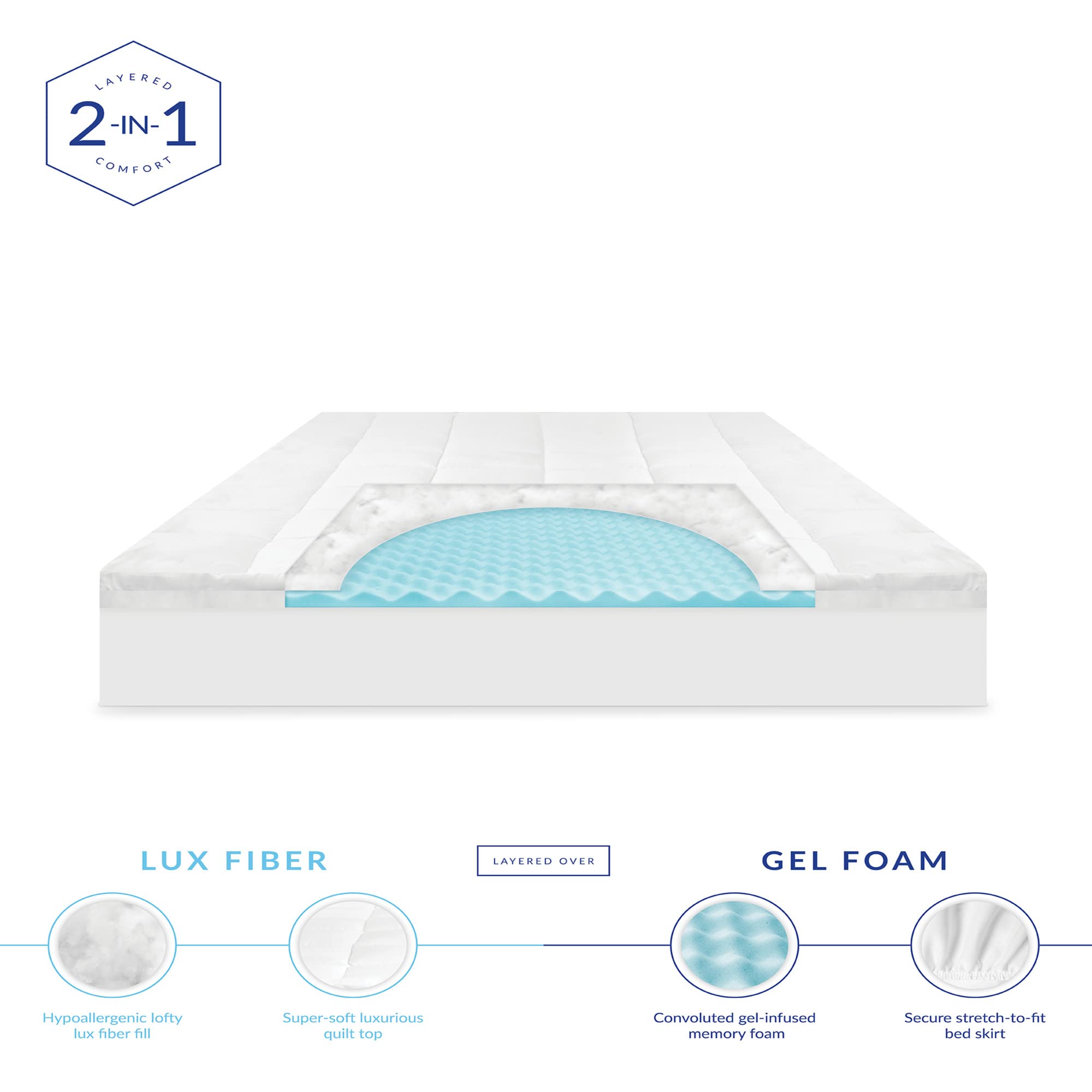 SensorPEDIC SlumberMax Dual Comfort Hybrid 4-Inch Memory Foam & Lux Fiber Mattress Topper - King Size, White - Pressure Relief for Back & Side Sleepers, Perfect for Guest Beds & Dorm Rooms
