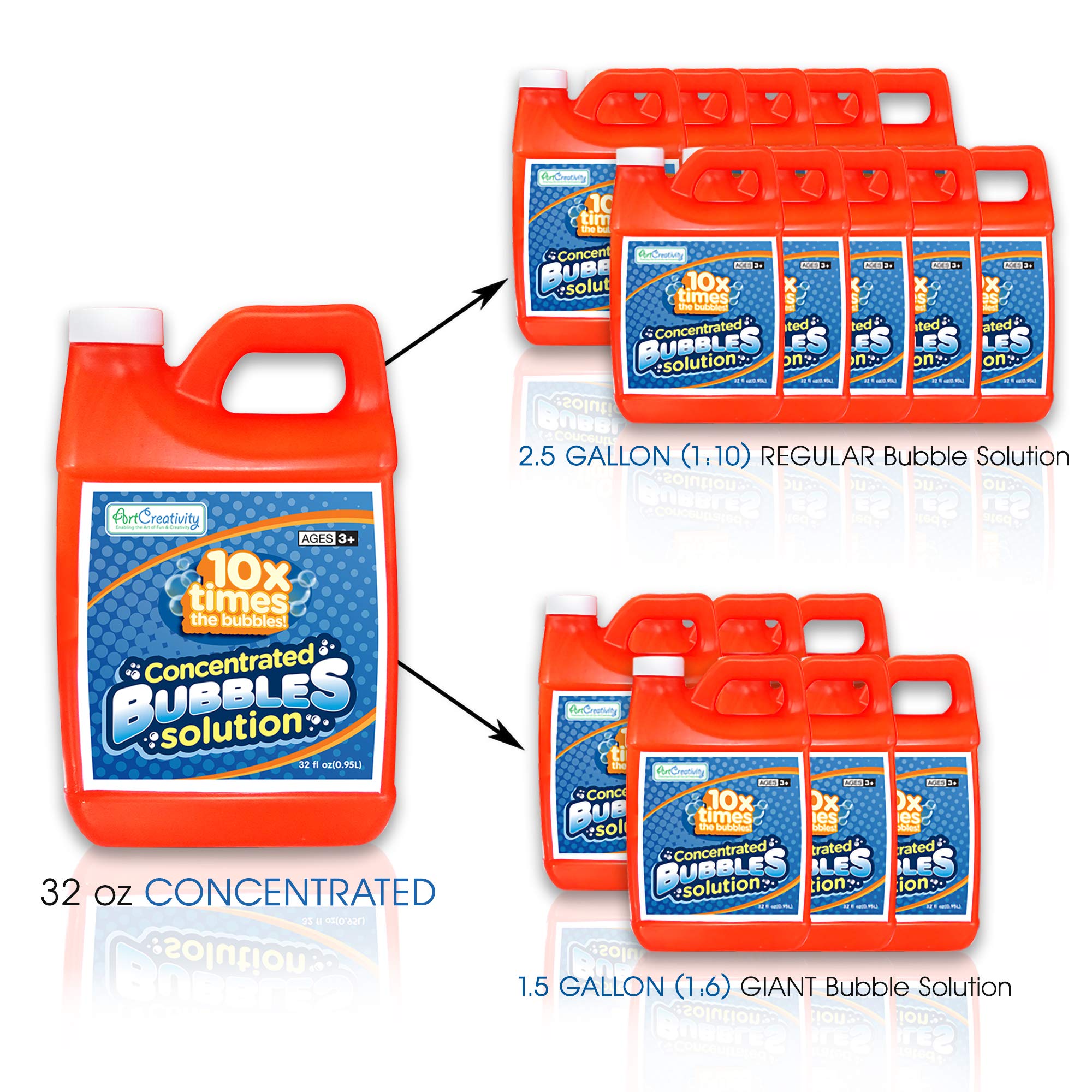**ArtCreativity 32oz Bubble Concentrate Solution - Makes 2.5 Gallons of Bubble Liquid for Bubble Machines, Kids' Parties & Outdoor Fun - Easy-to-Use Refill for Bubble Blowers & Wands**