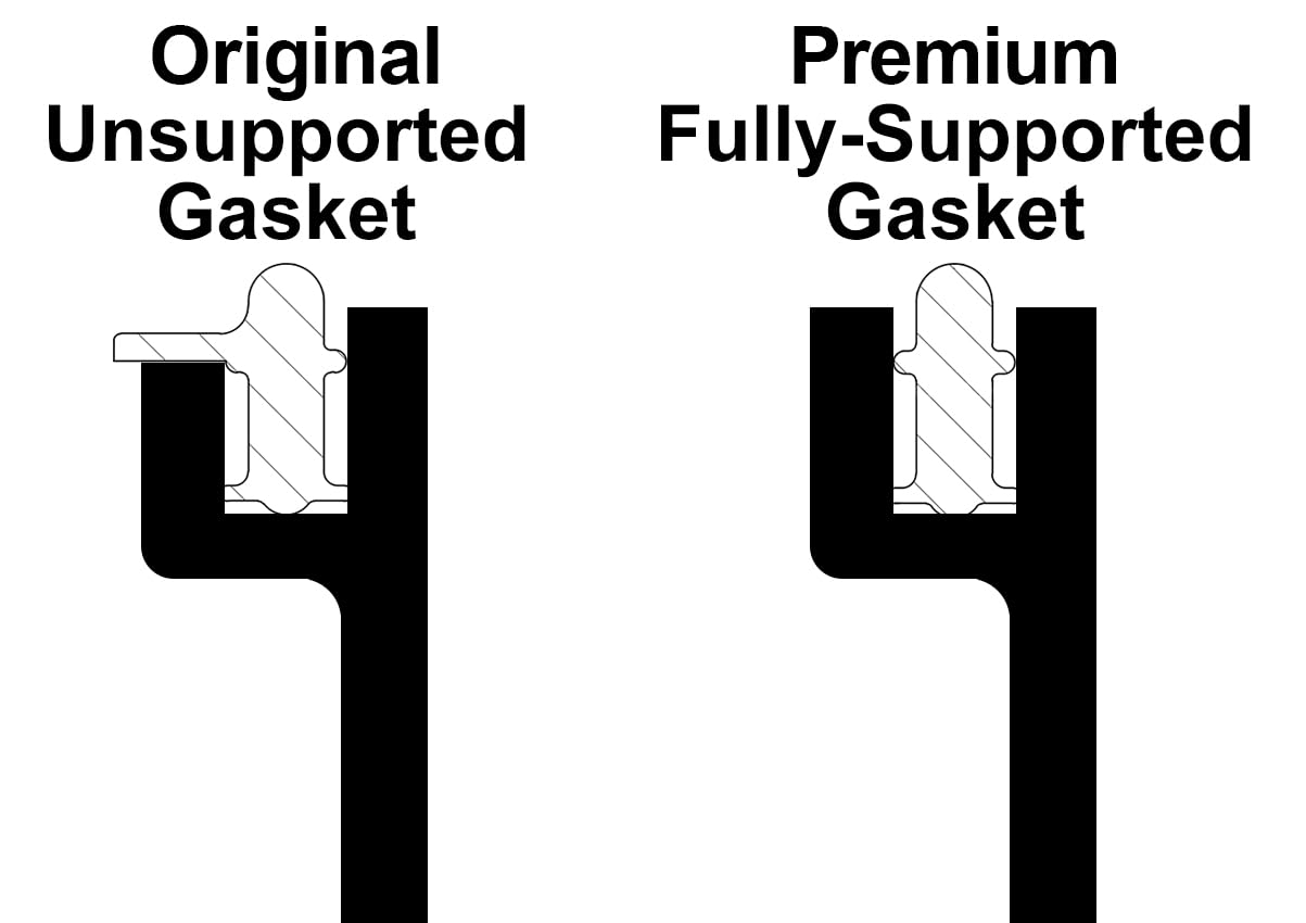 URO Parts 11137618512PRM Engine Oil Pan - Premium Aluminum Construction with Improved AEM Gasket - Perfect for Car Engine Maintenance & Performance Upgrades