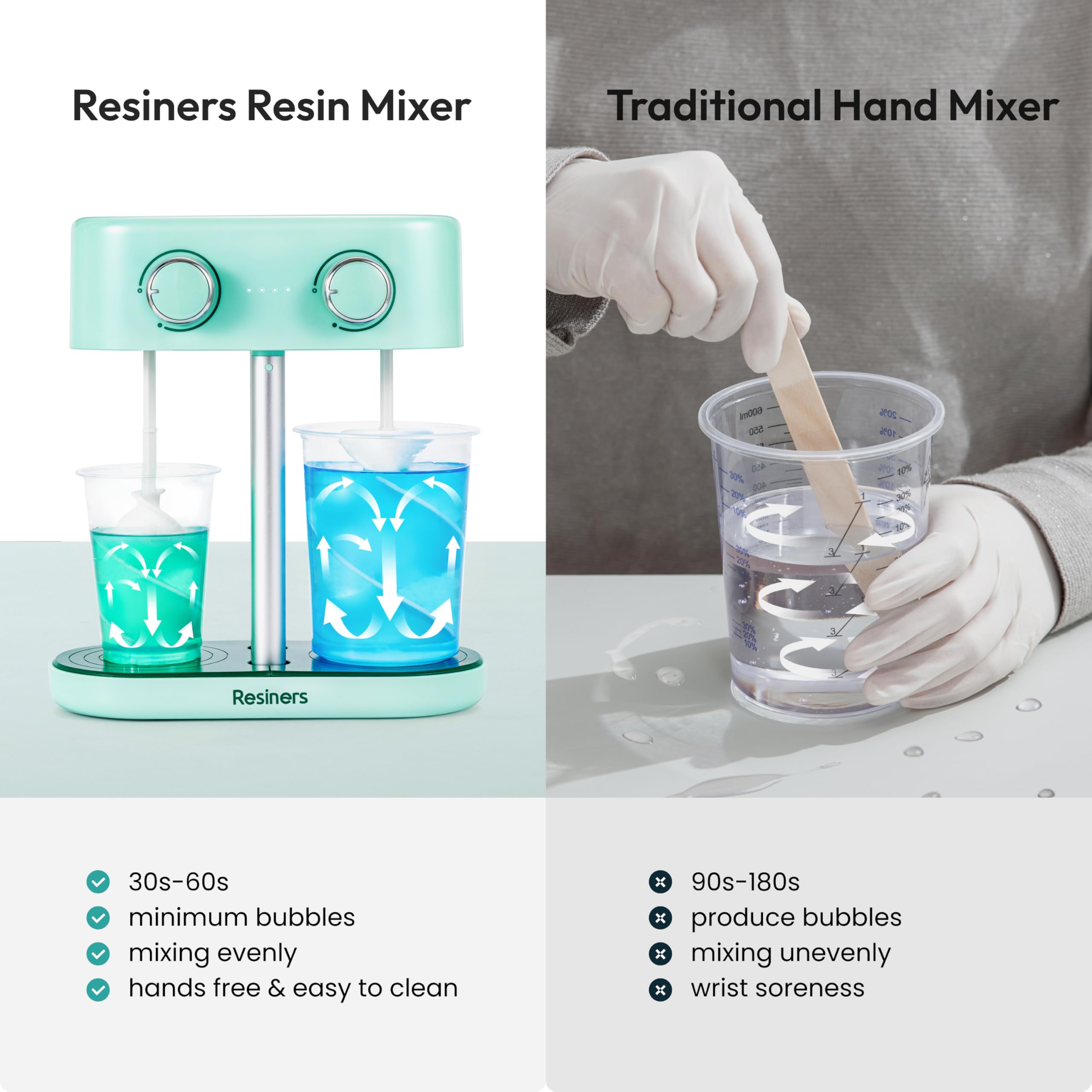 Dual-Head Rechargeable Epoxy Resin Mixer - Stepless Speed Control & Bubble-Free Mixing for Resin, Silicone, Paint, Soap Making - Perfect for DIY Crafts, Jewelry Making, and Art Projects (Patented)