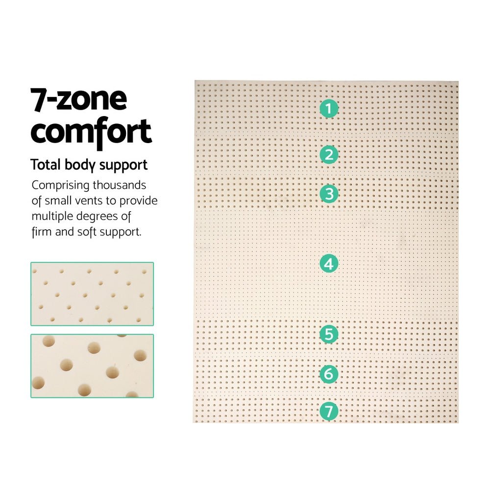 7-Zone Latex Mattress Topper - 3 Inch Queen Size Cooling Mattress Pad Cover for Pressure Relief & Back Pain - Perfect for Side Sleepers & Hot Sleepers