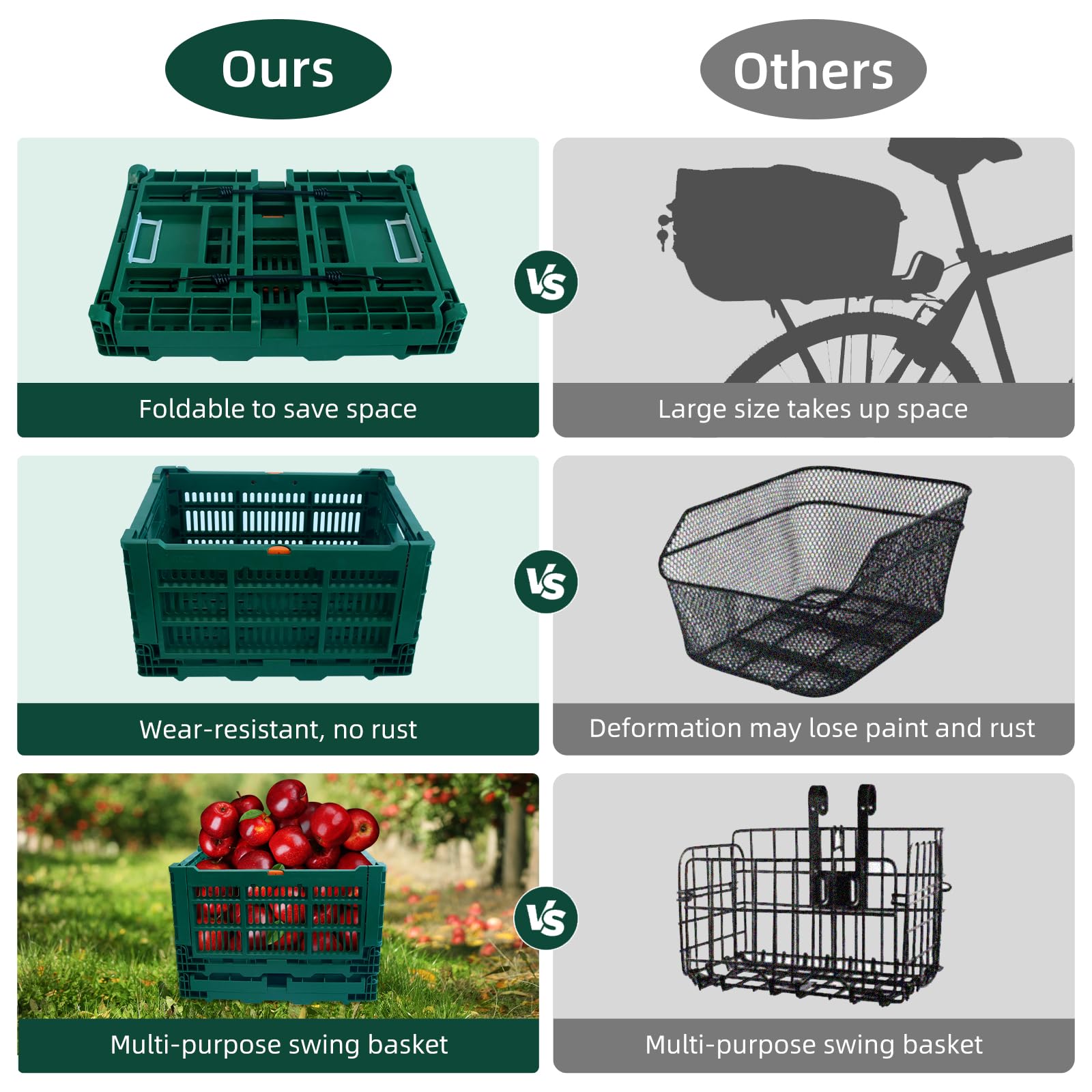 Foldable 35L Large Capacity Rear Bike Basket with Waterproof Cover - Durable Bicycle Cargo Carrier with Fixed Mesh & Reflective Stickers - Perfect for Commuting, Grocery Shopping & Outdoor Adventures