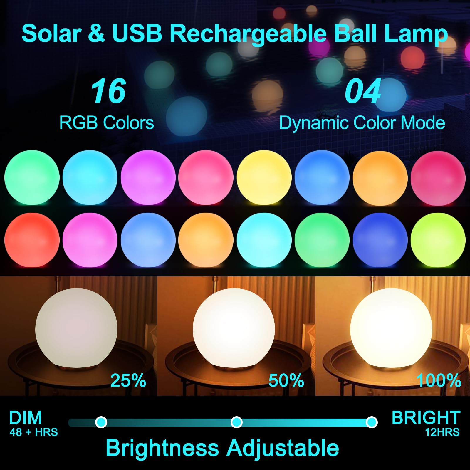 LOFTEK 8-inch Solar LED Night Light Ball with Ground Stake - Waterproof Outdoor Garden Lights for Pathway, Yard, Patio Decoration