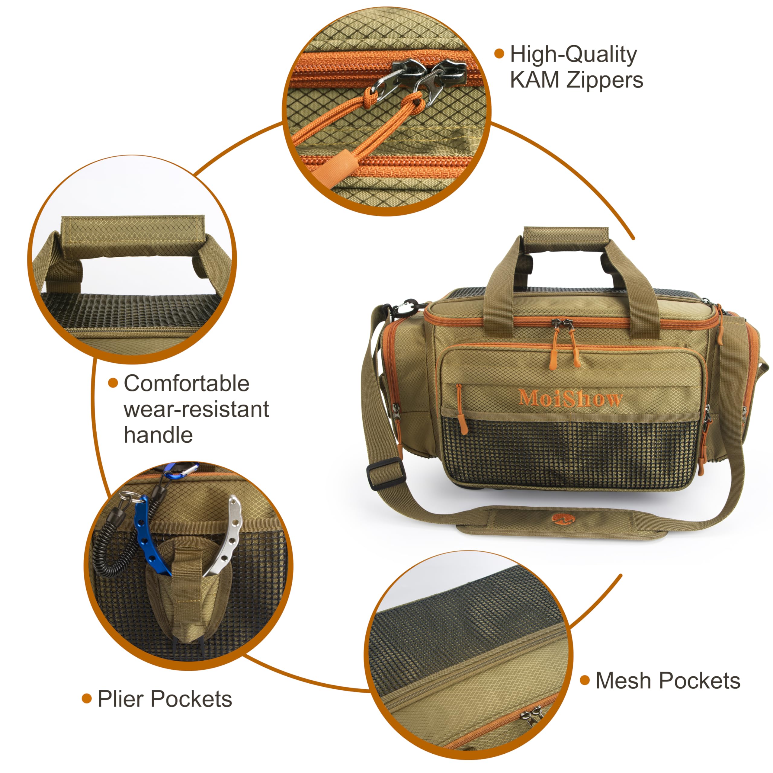 **Waterproof Fishing Tackle Box Bag - Durable Saltwater & Freshwater Fishing Gear Organizer with Padded Shoulder Strap - Fits 3600 & 3700 Tackle Boxes - Perfect for Shore, Boat & Kayak Fishing**
