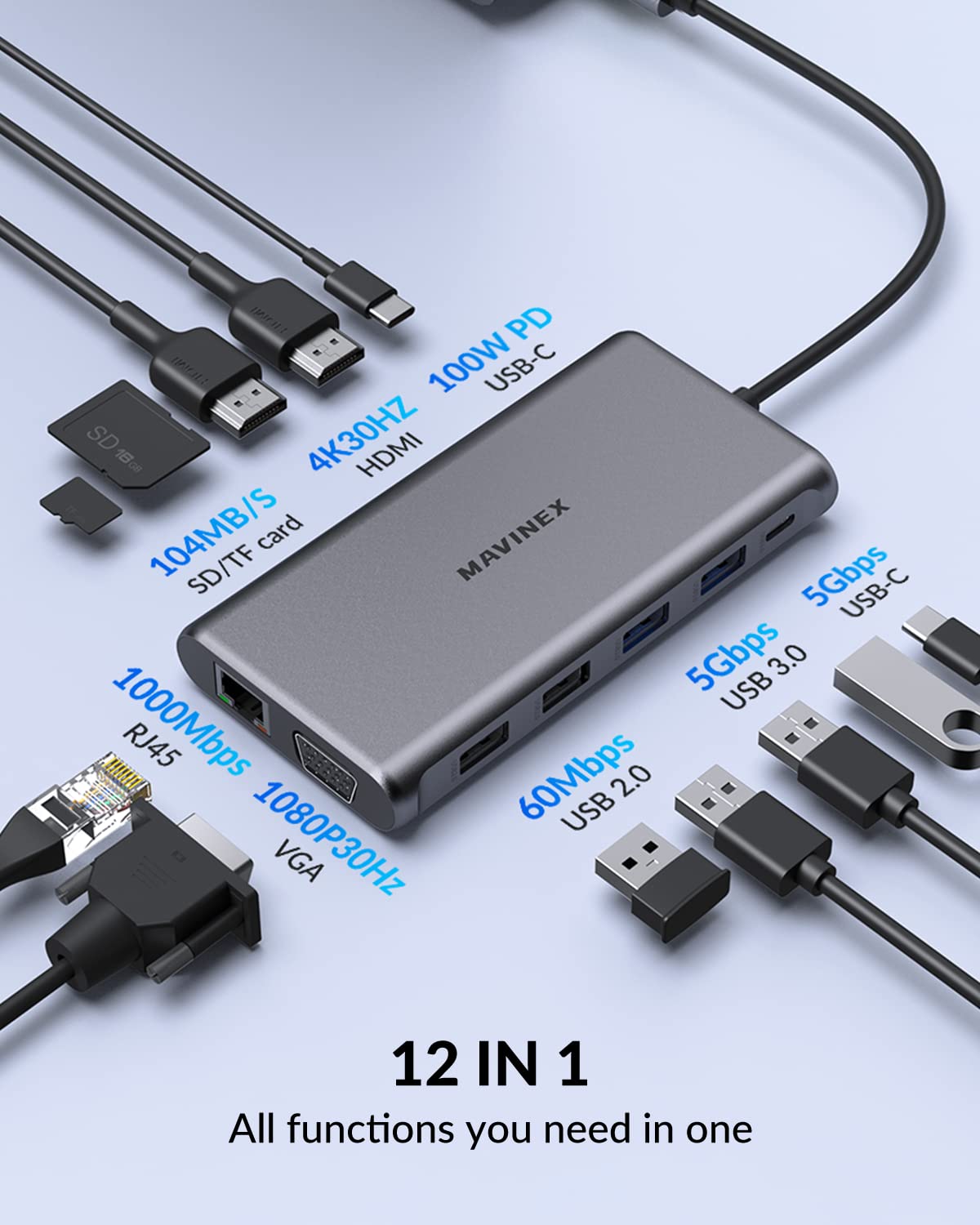 MAVINEX 12-in-1 USB C Docking Station with Triple Display - Dual 4K HDMI & 1080P VGA, 100W PD Charging, 1Gbps Ethernet, USB-C & 4 USB-A Ports, SD/TF Card Reader - Compatible with MacBook Pro/Air, Dell, HP, Lenovo Laptops - Perfect for Home Office, Video Conferencing & Multi-Monitor Work Setup
