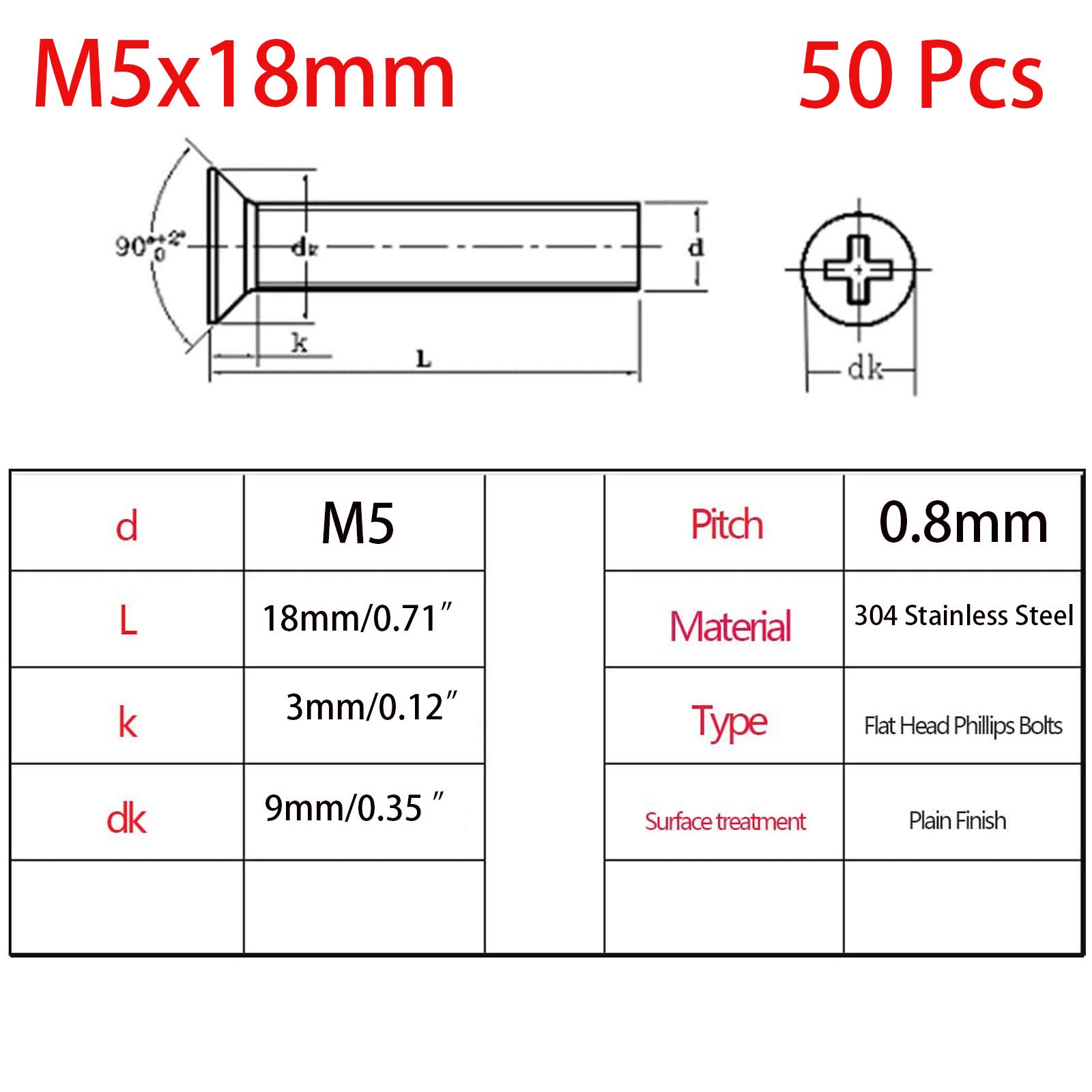 50 Pcs M5-0.8x18mm 304 Stainless Steel Flat Head Phillips Machine Screws for Furniture & Electronics